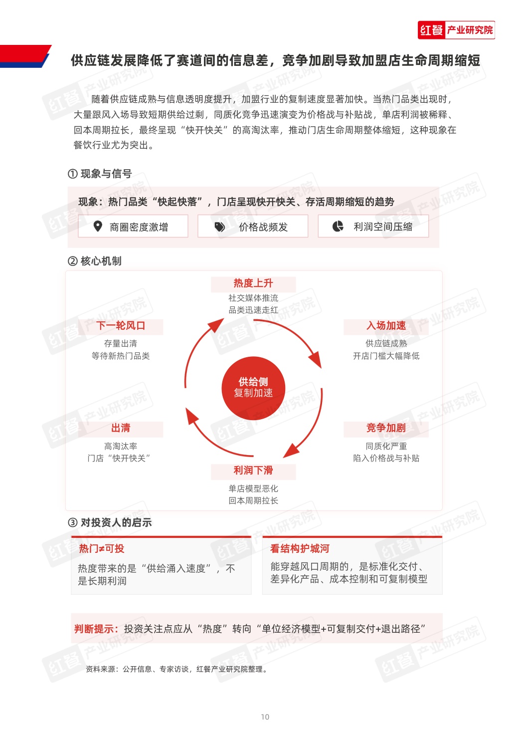 2026中国连锁加盟商业发展白皮书-红餐产业研究院-53页.pdf