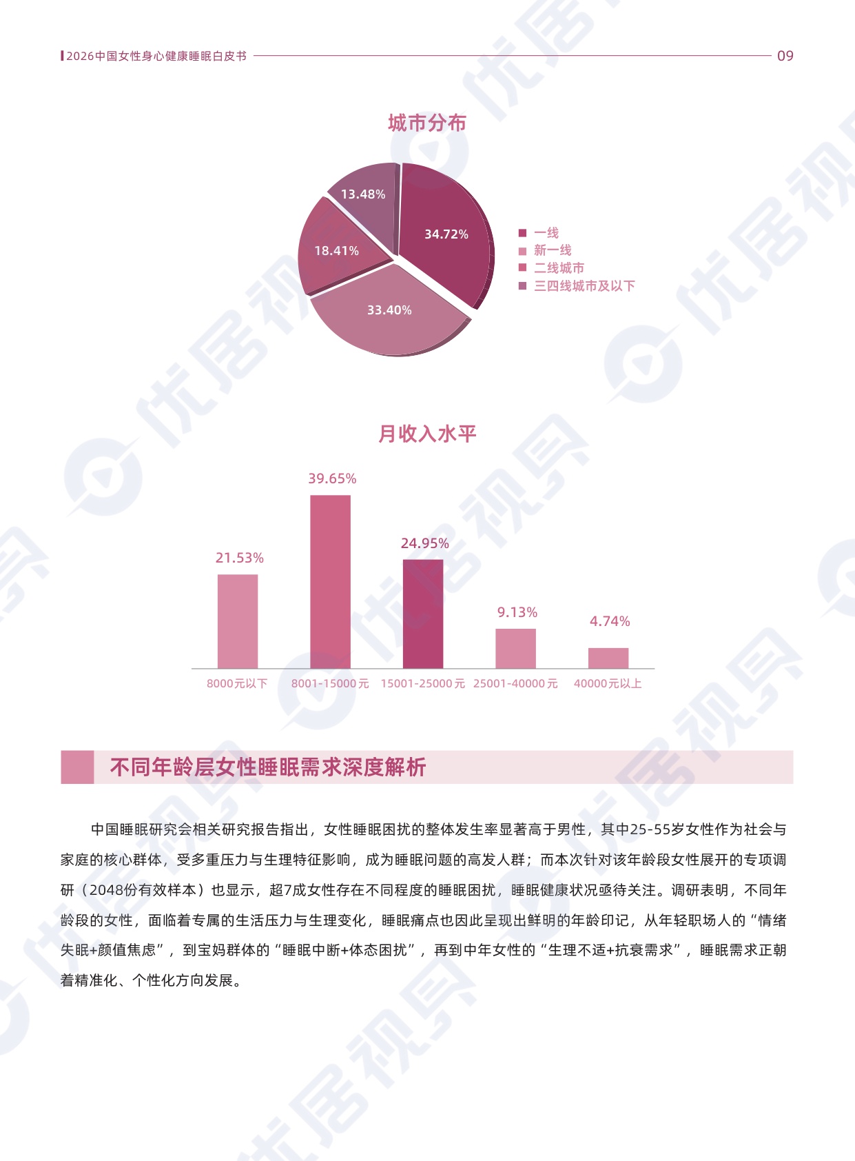2026中国女性身心健康睡眠白皮书.pdf