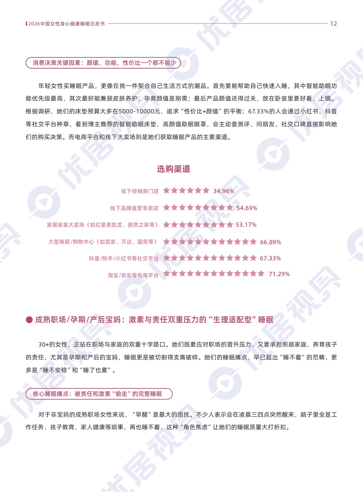 2026中国女性身心健康睡眠白皮书.pdf