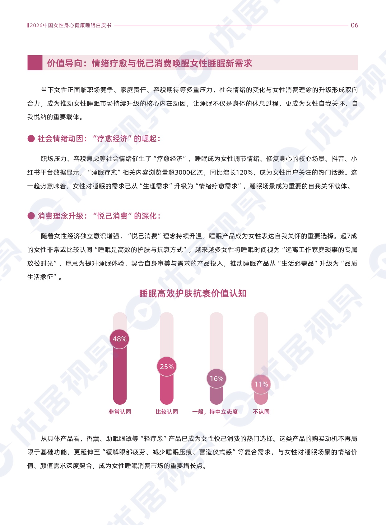2026中国女性身心健康睡眠白皮书.pdf
