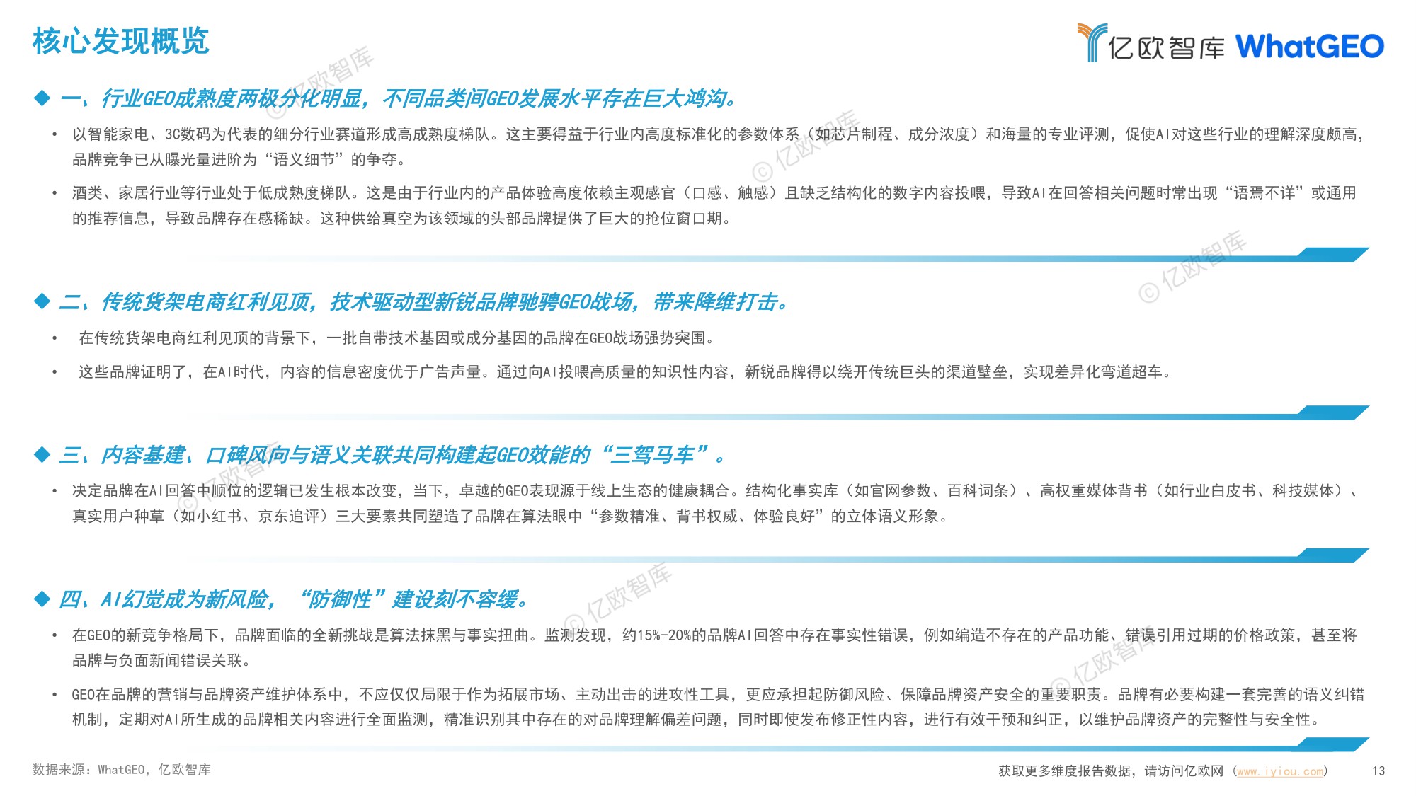 2026中国十大消费品行业GEO现状及趋势研究报告-亿欧智库-2026-82页PPT.pdf
