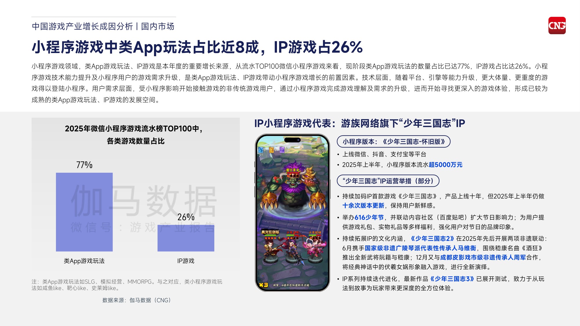 2026中国游戏产业趋势及潜力分析报告-伽马数据-2025-44页PPT.pdf