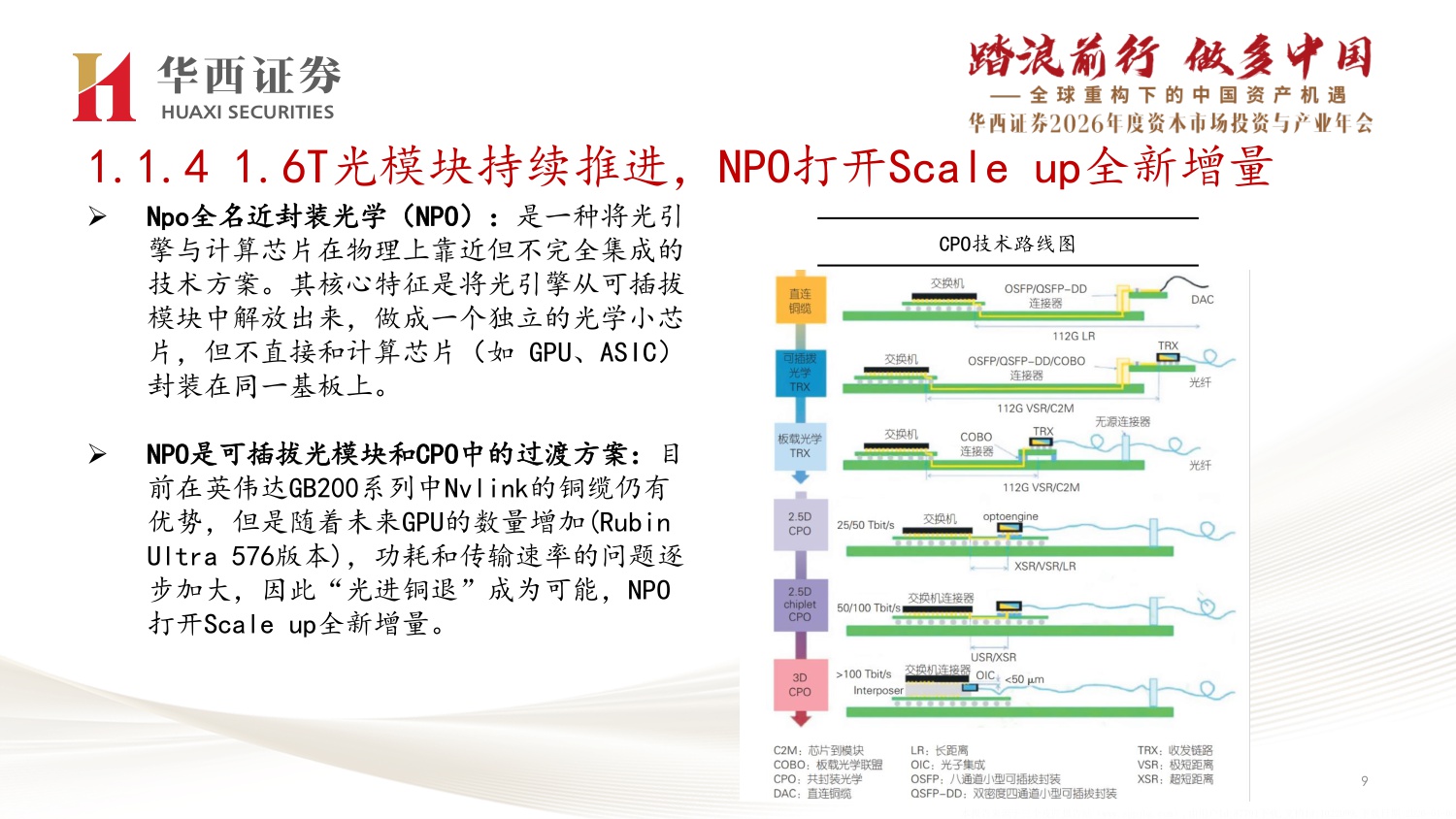 260101 AI 进入泛化时代-53页PPT.pdf