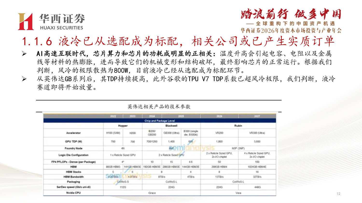 260101 AI 进入泛化时代-53页PPT.pdf