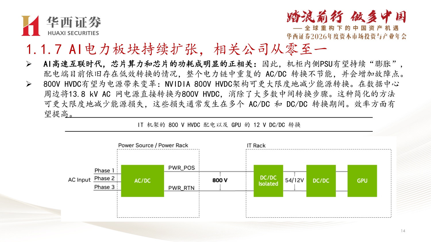 260101 AI 进入泛化时代-53页PPT.pdf