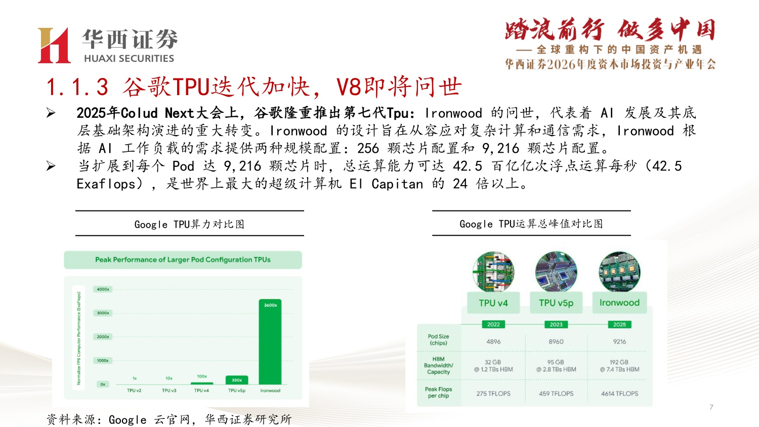 260101 AI 进入泛化时代-53页PPT.pdf