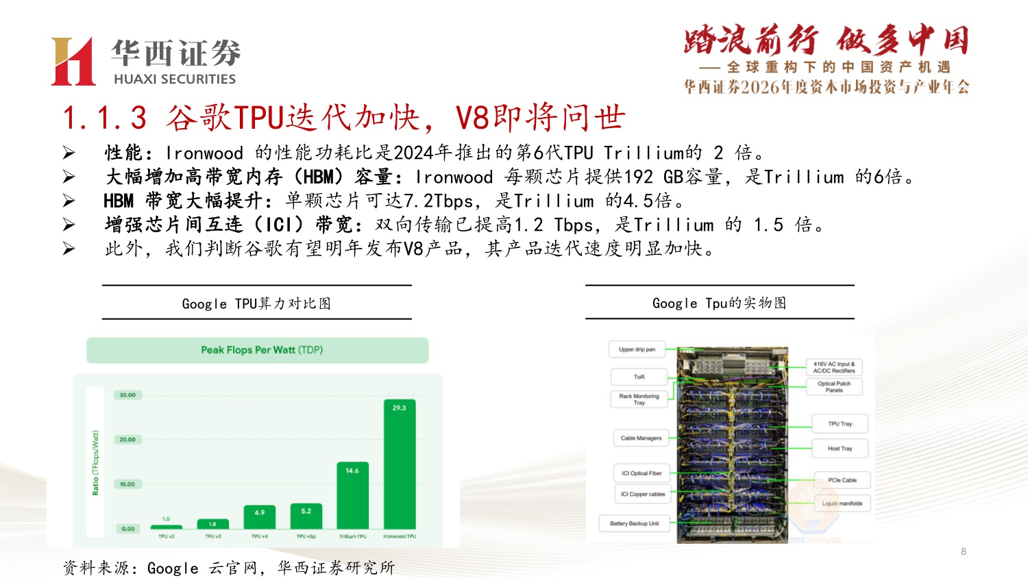 260101 AI 进入泛化时代-53页PPT.pdf