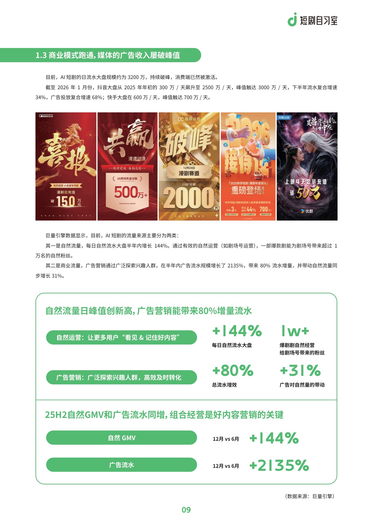 AI短剧行业洞察：现状、驱动与未来趋势.pdf