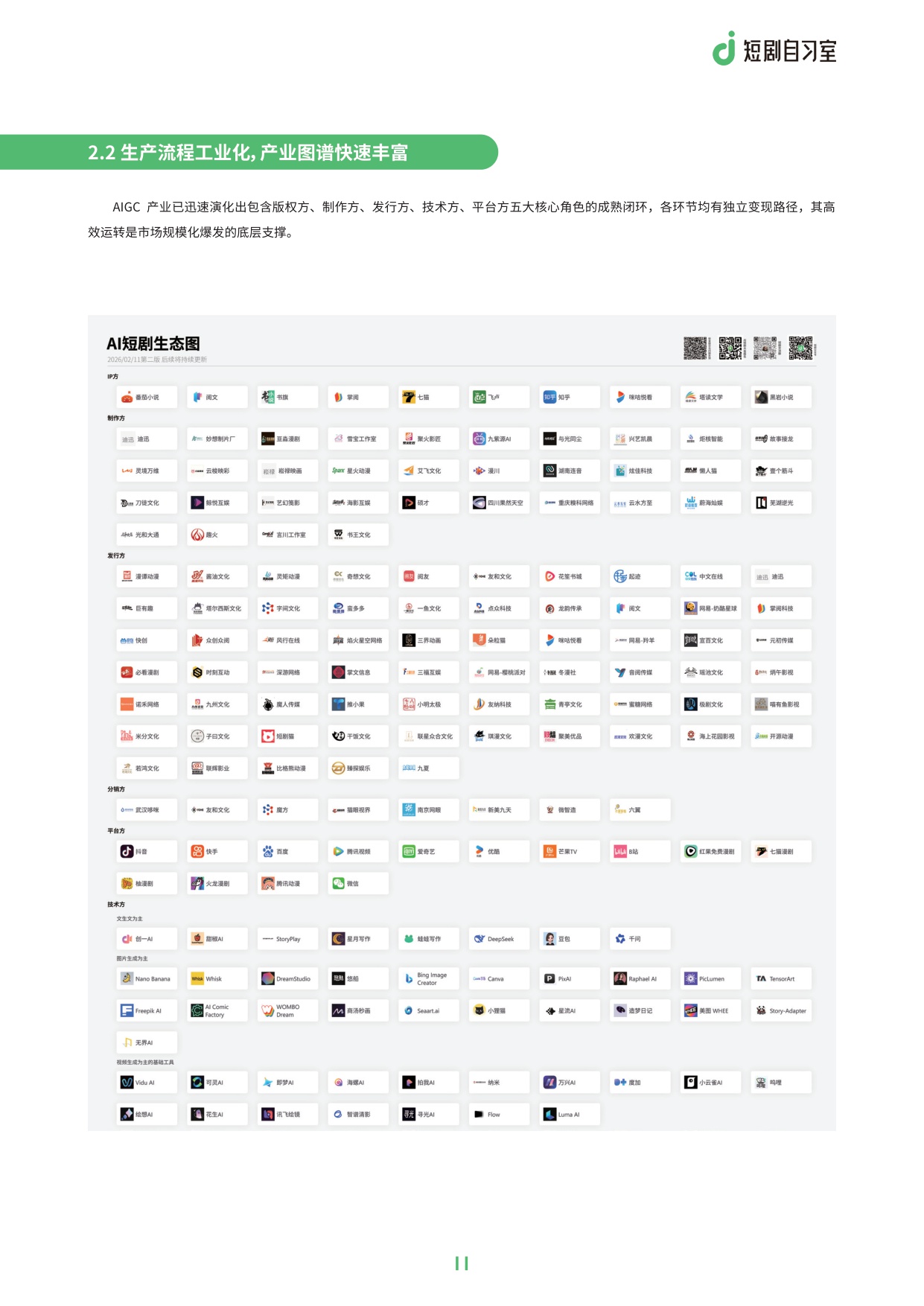 AI短剧行业洞察：现状、驱动与未来趋势.pdf