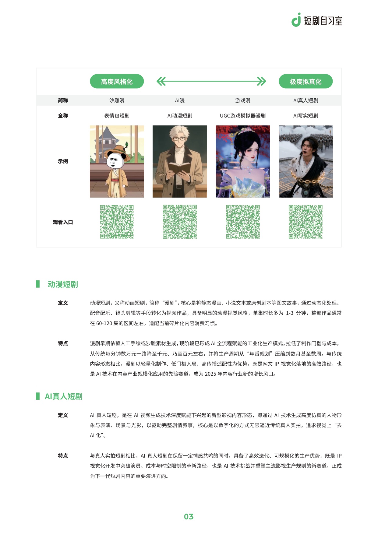 AI短剧行业洞察：现状、驱动与未来趋势.pdf