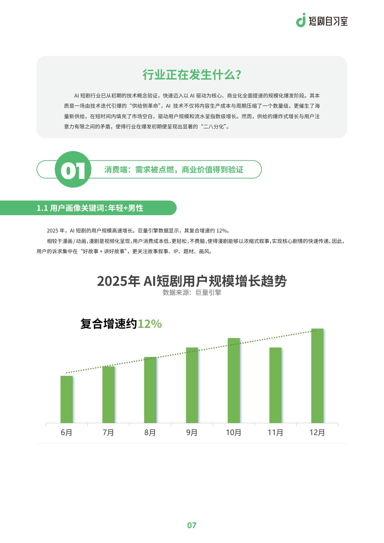AI短剧行业洞察：现状、驱动与未来趋势.pdf