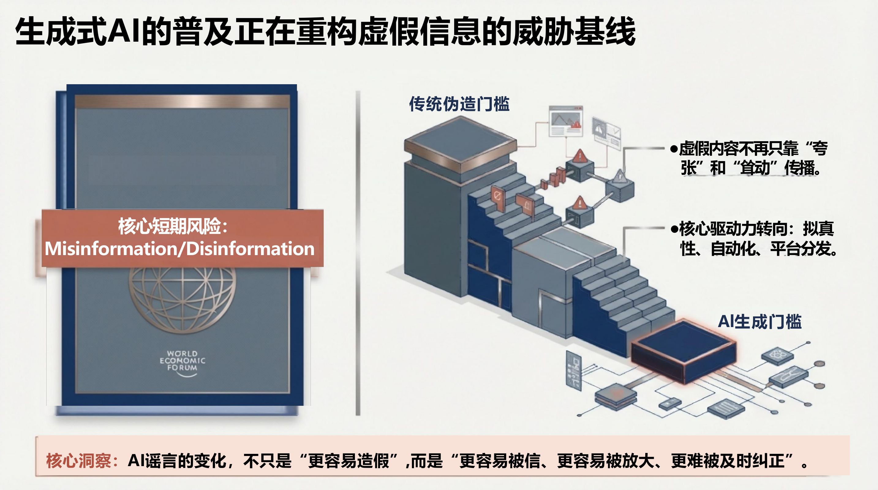 AI谣言深度研究报告.pdf