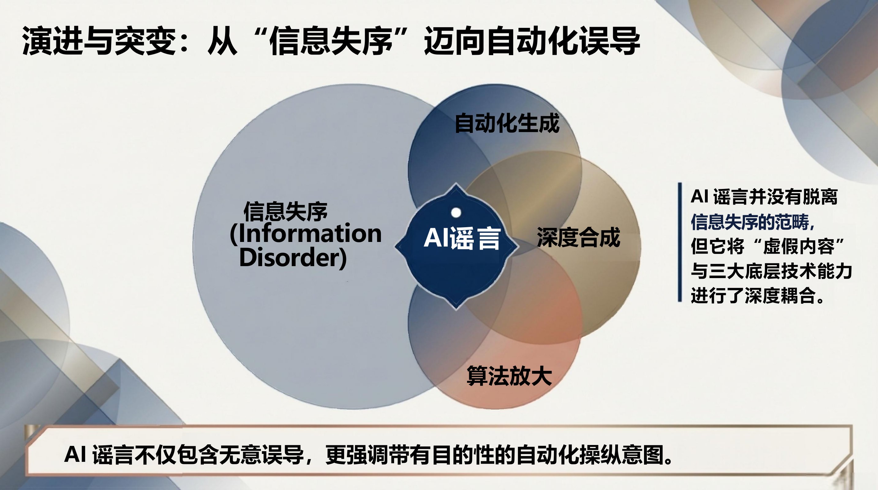 AI谣言深度研究报告.pdf