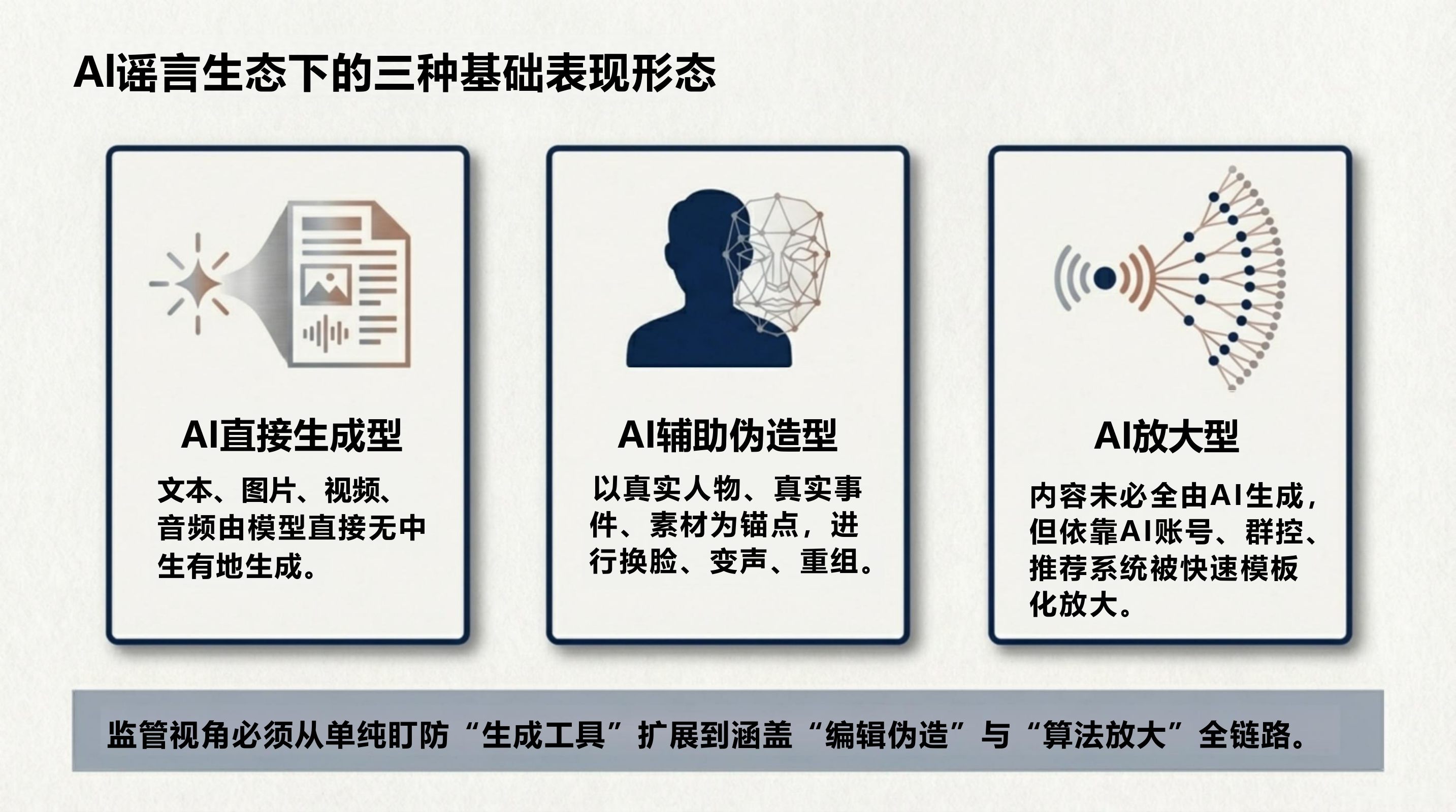 AI谣言深度研究报告.pdf