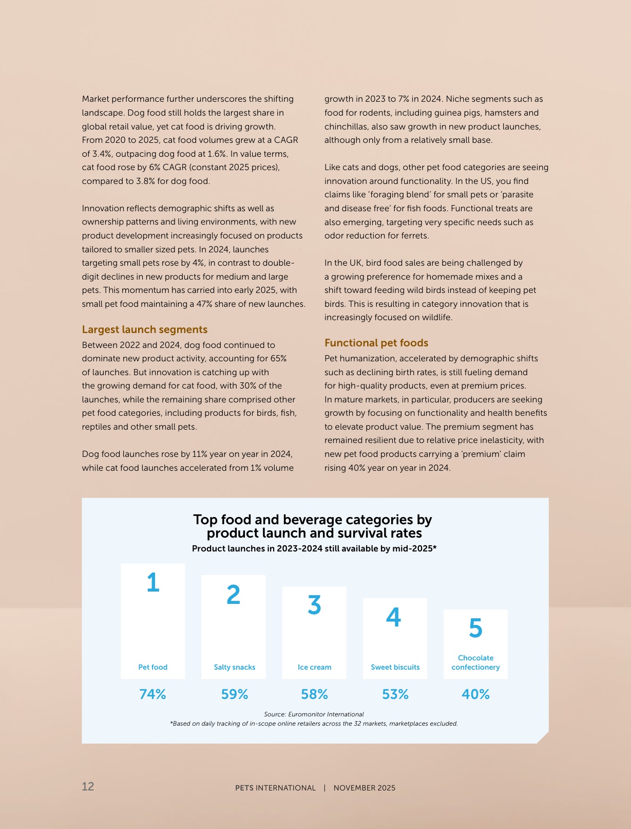 GlobalPETS：2025年全球宠物行业洞察报告（11月刊）（英文版）.pdf