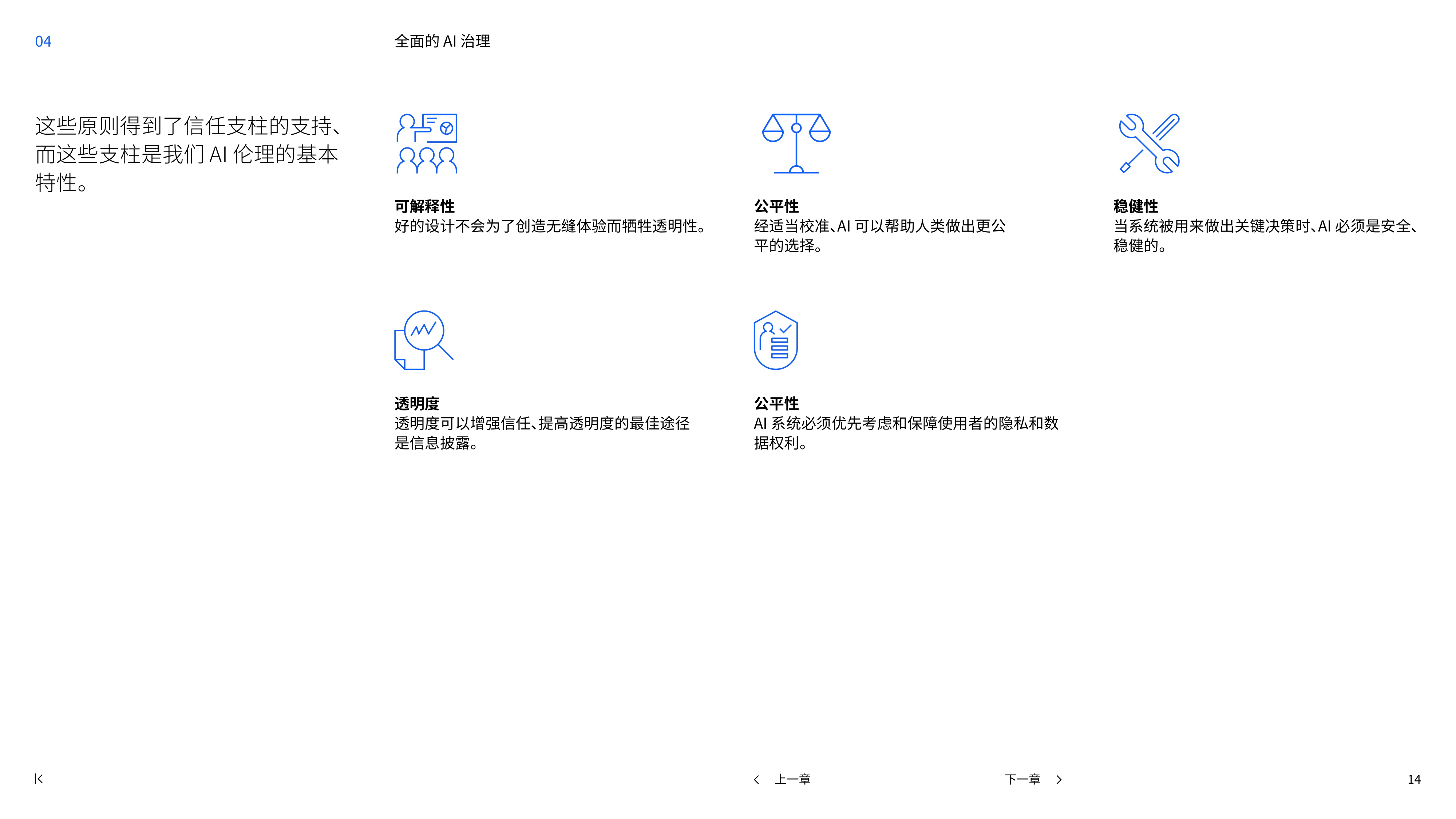 【IBM】商用AI：通过更智能的治理、最大化AI投资回报率.pdf