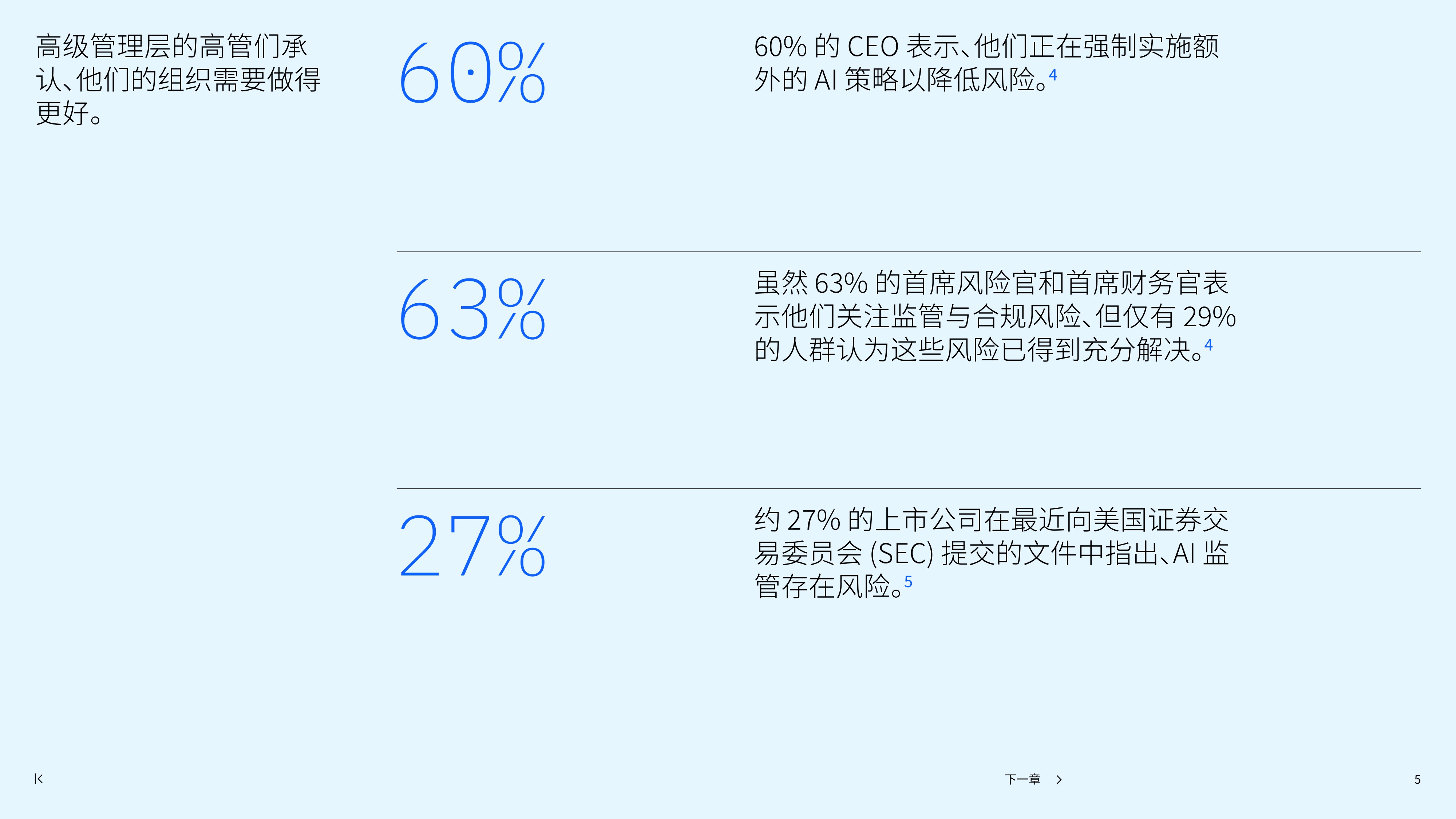 【IBM】商用AI：通过更智能的治理、最大化AI投资回报率.pdf