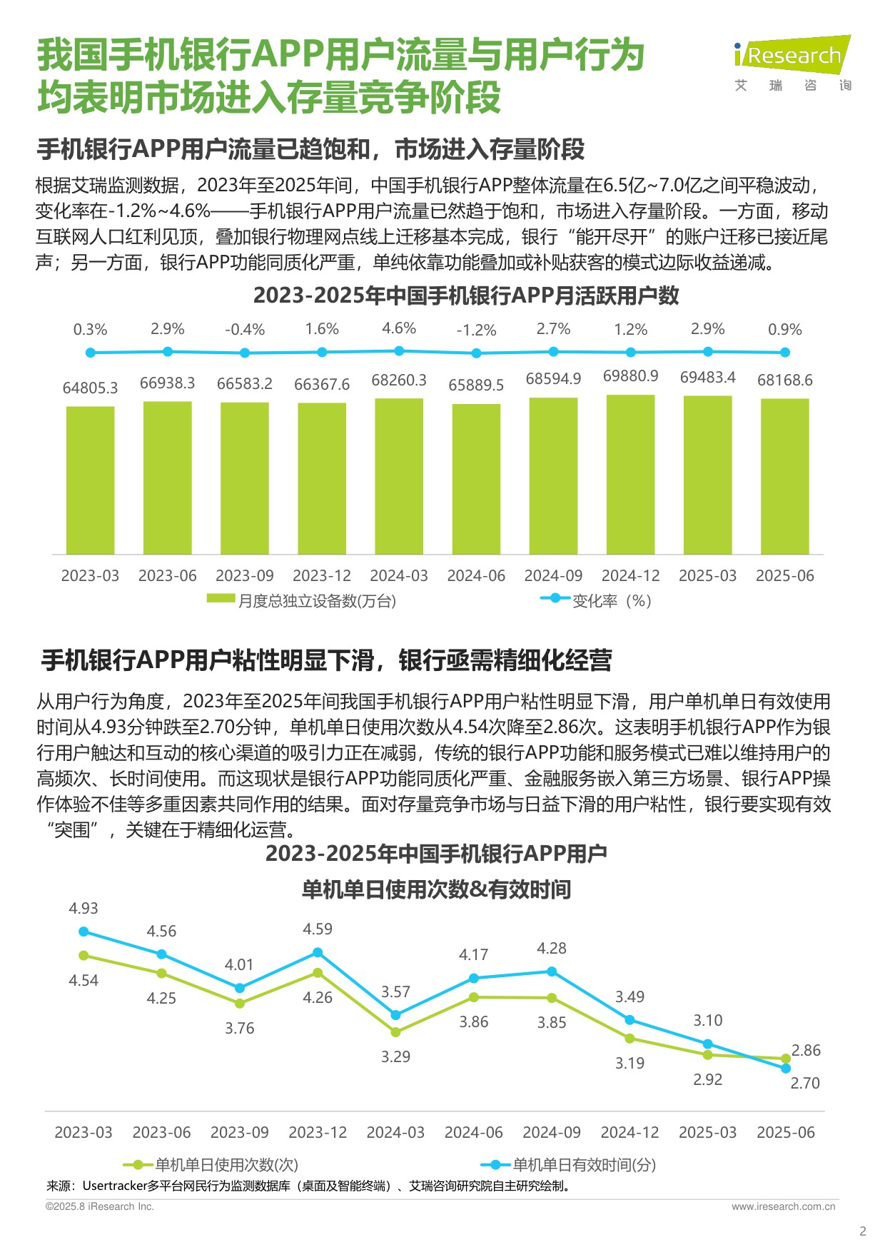 艾瑞咨询：2025年H1中国手机银行APP流量监测报告.pdf
