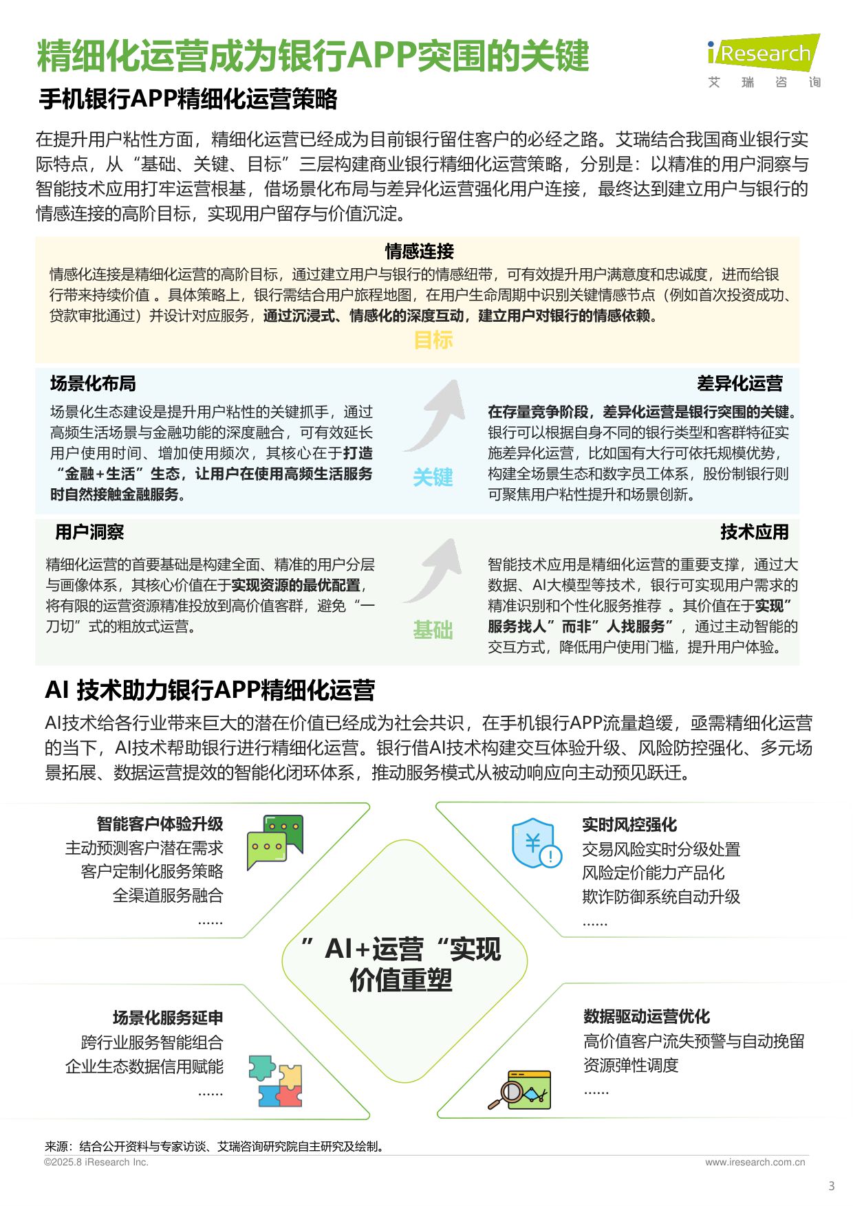 艾瑞咨询：2025年H1中国手机银行APP流量监测报告.pdf
