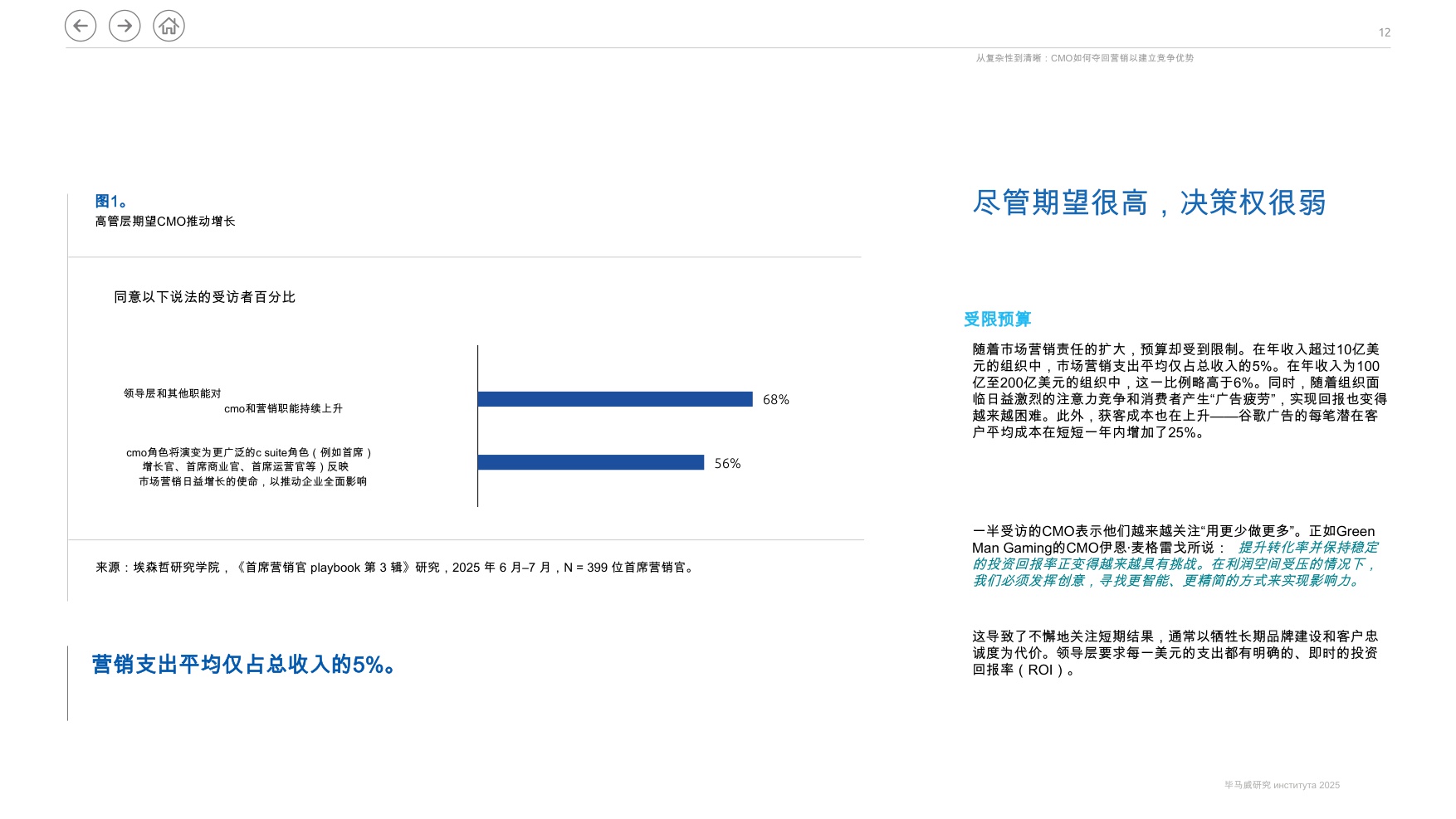 埃森哲-从复杂到清晰：首席营销官如何重新开拓市场以建立竞争优势（英译中）.pdf