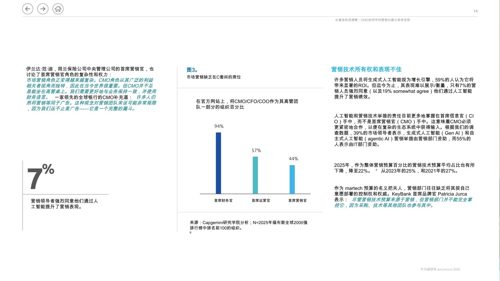 埃森哲-从复杂到清晰：首席营销官如何重新开拓市场以建立竞争优势（英译中）.pdf