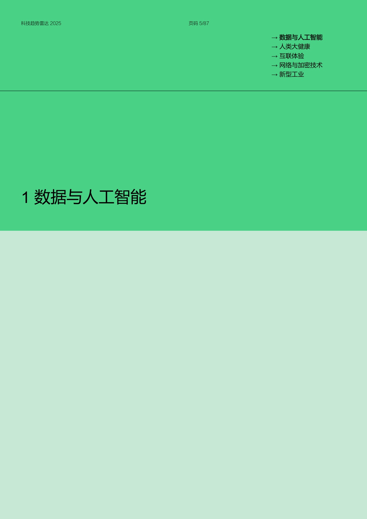 安顾集团慕尼黑再保险：2025年科技趋势雷达报告.pdf