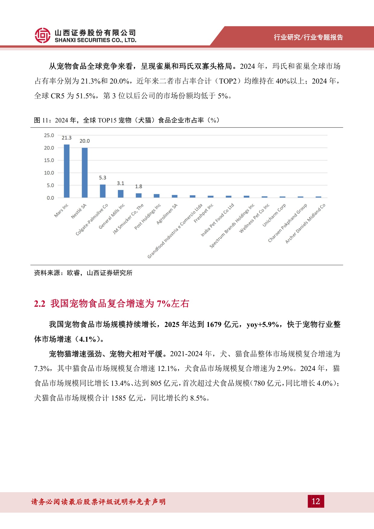 宠物食品系列专题一：行业发展前景广，升级转型谋突围.pdf