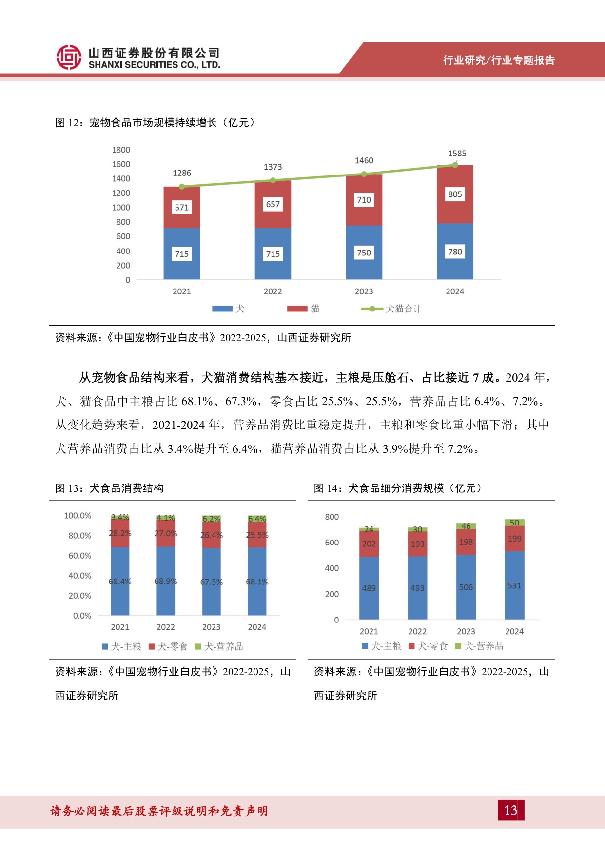 宠物食品系列专题一：行业发展前景广，升级转型谋突围.pdf