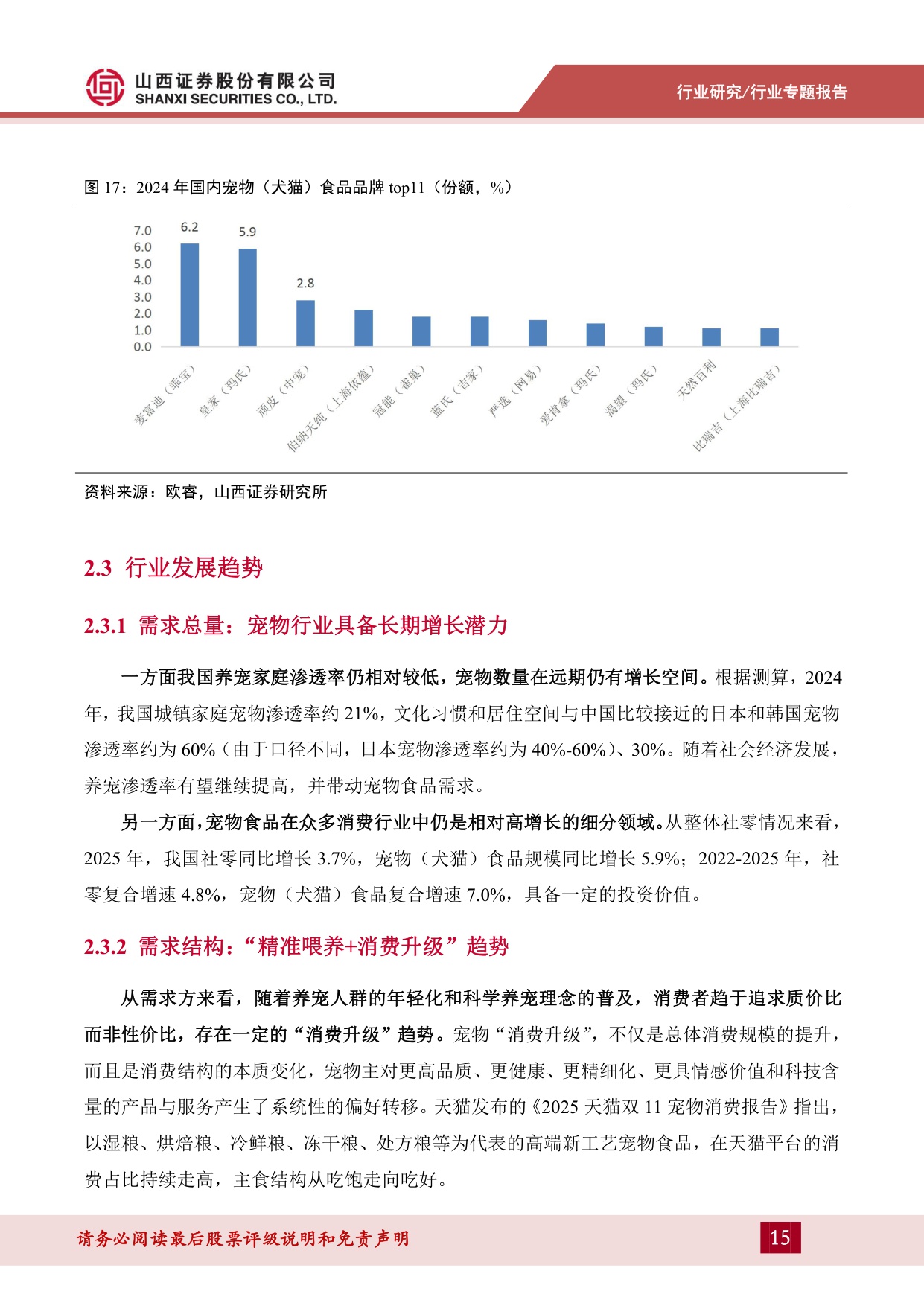 宠物食品系列专题一：行业发展前景广，升级转型谋突围.pdf