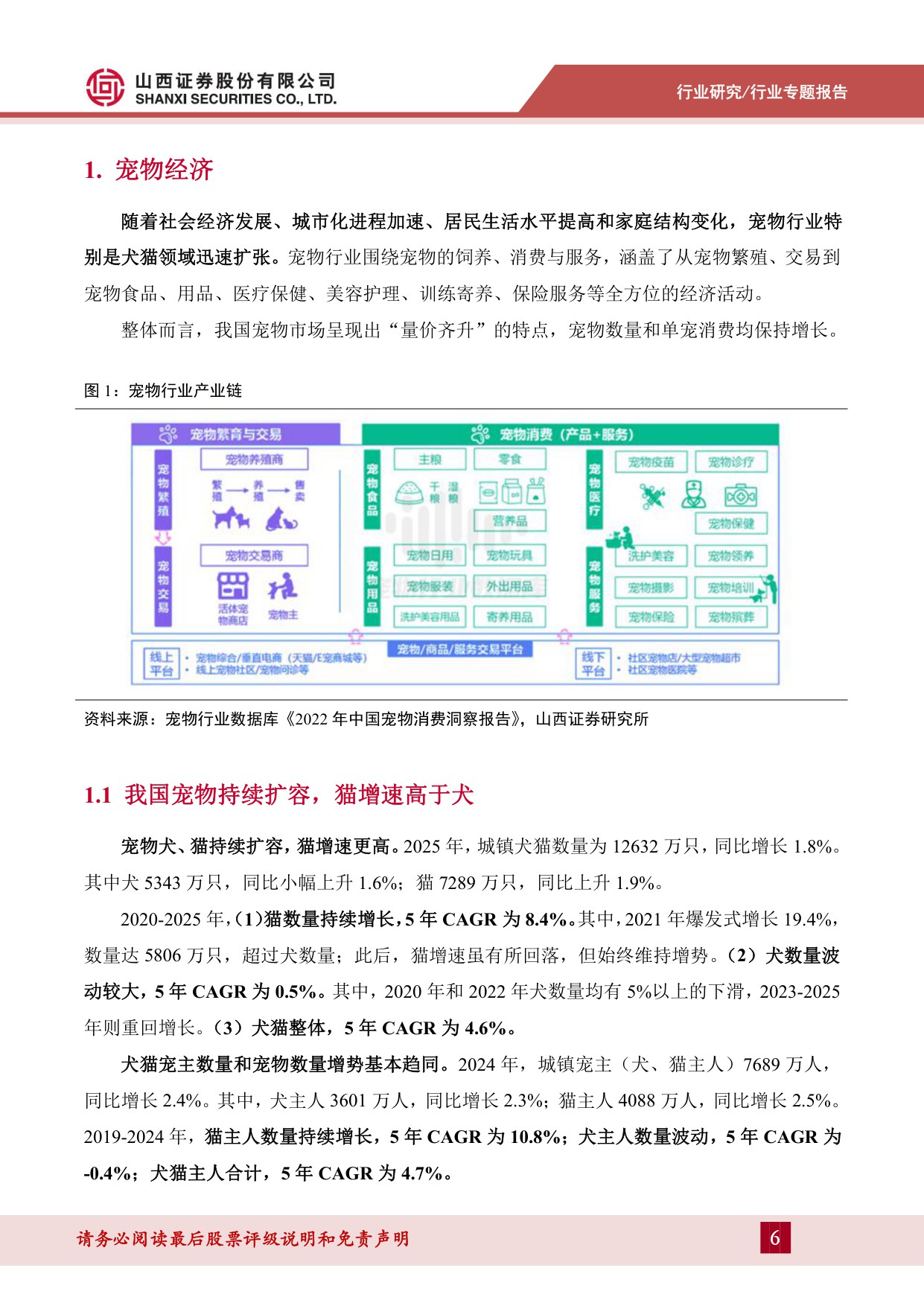 宠物食品系列专题一：行业发展前景广，升级转型谋突围.pdf