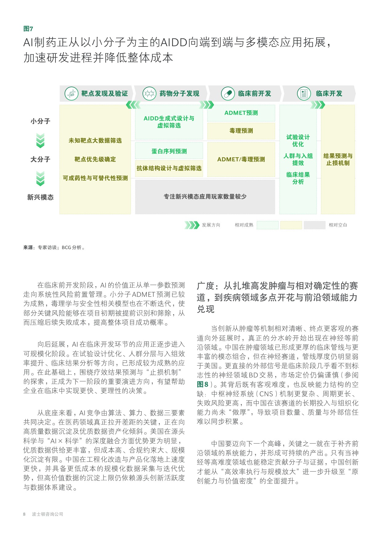 从效率高地到价值高峰：中国医药创新的.pdf