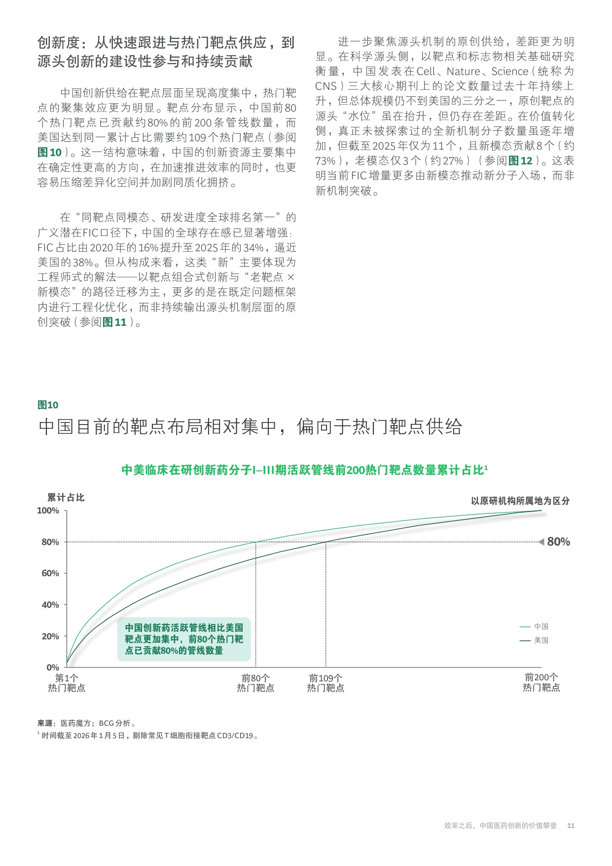从效率高地到价值高峰：中国医药创新的.pdf