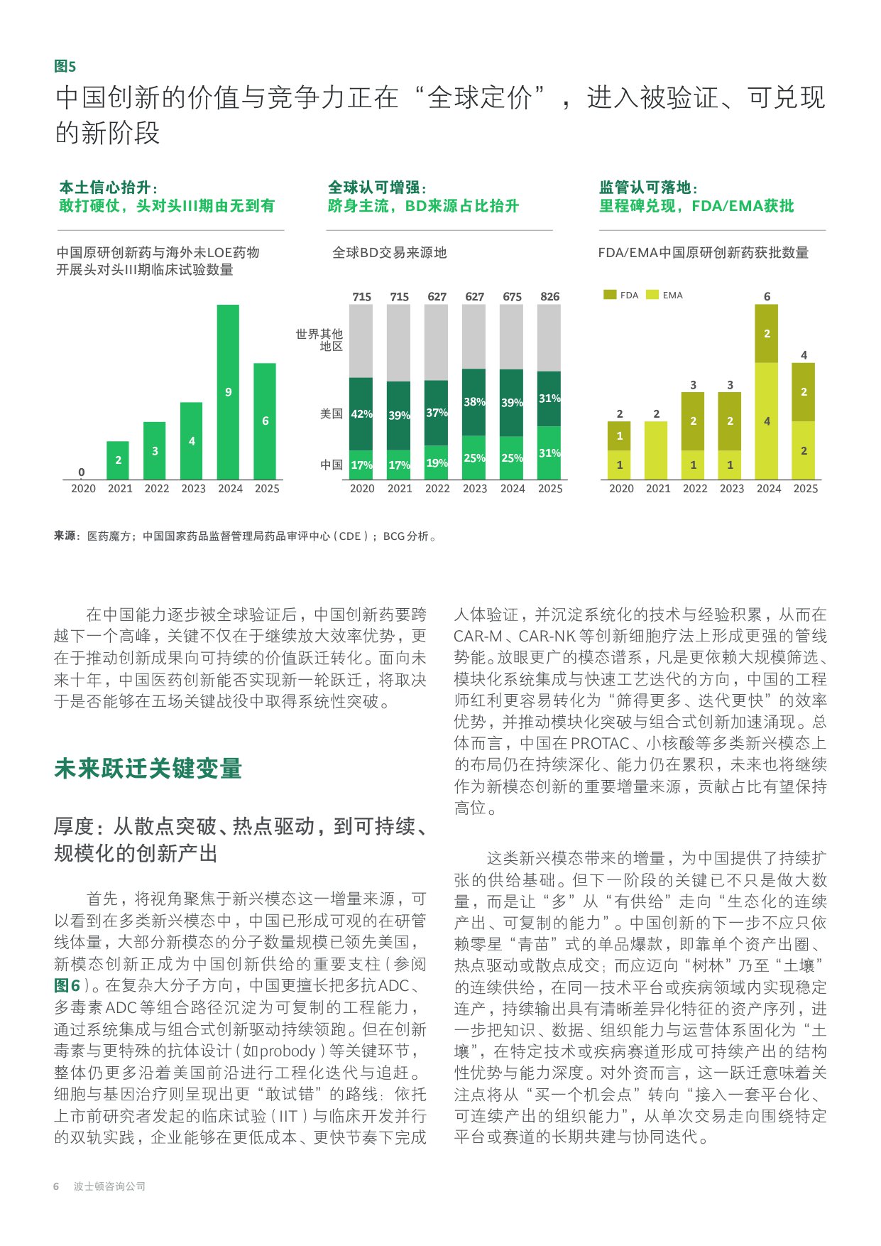 从效率高地到价值高峰：中国医药创新的.pdf