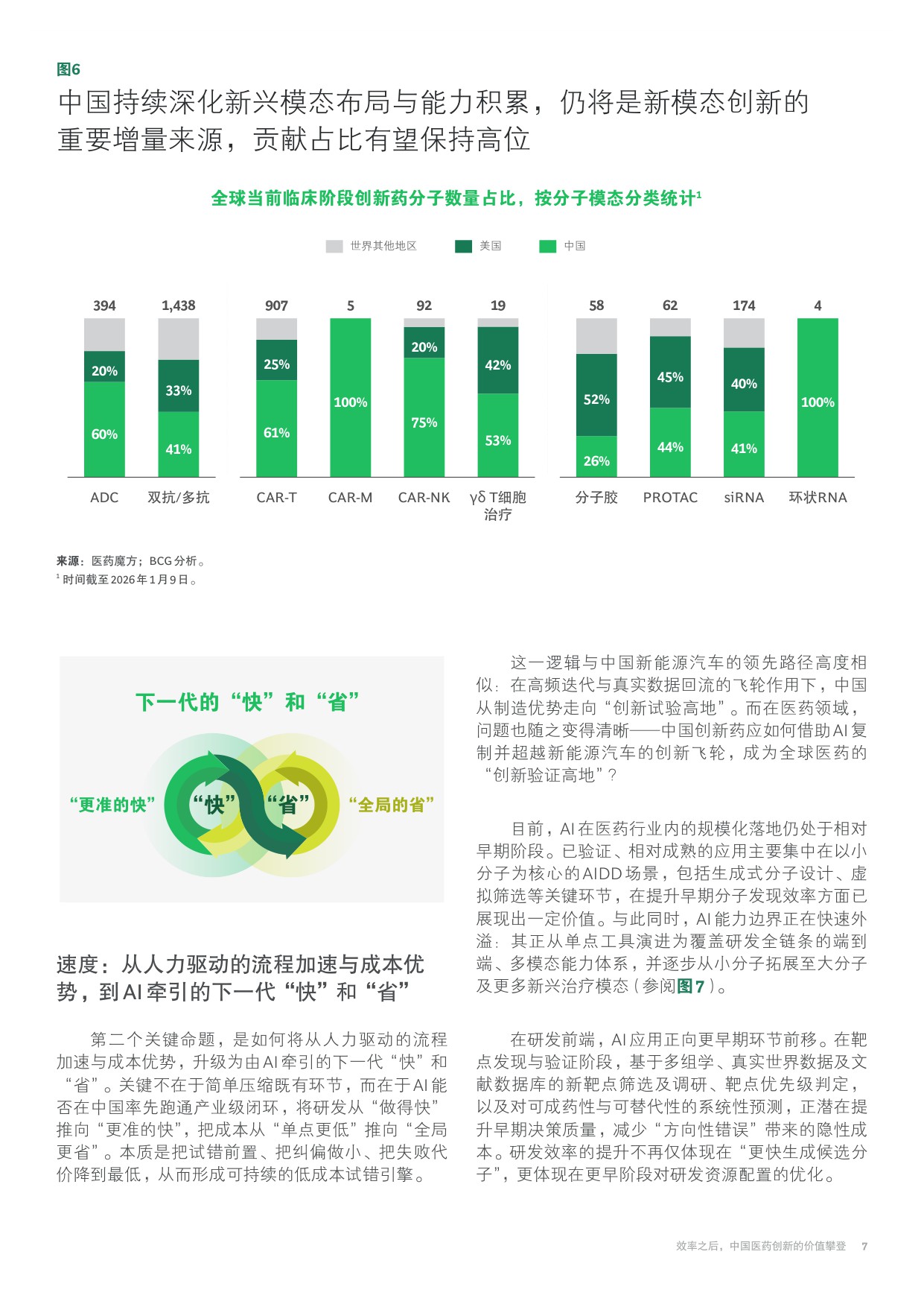 从效率高地到价值高峰：中国医药创新的.pdf