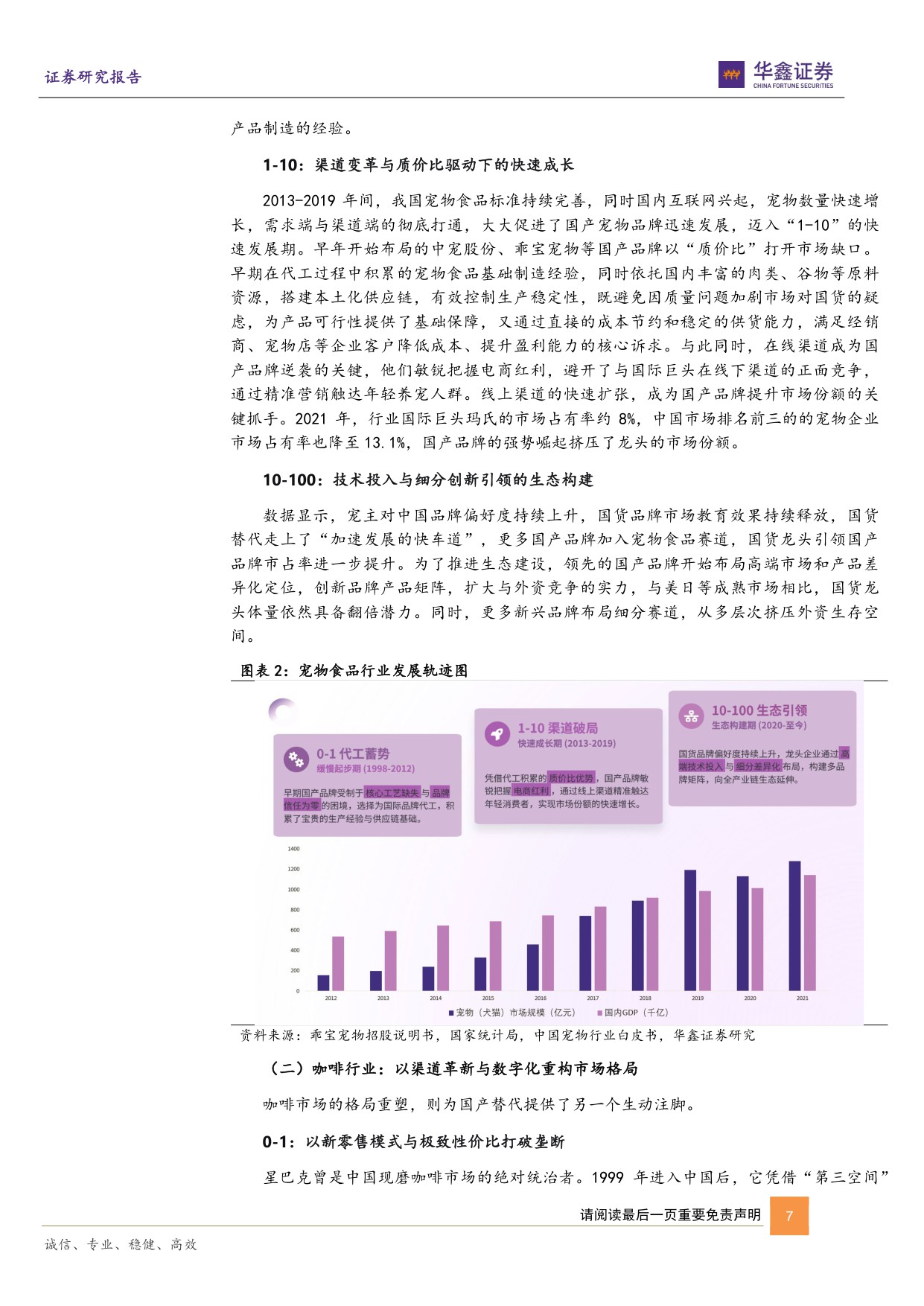 动物保健Ⅱ行业深度报告：国产替代浪潮下的宠物药苗行业，发展路径、范式解构与机遇洞察.pdf