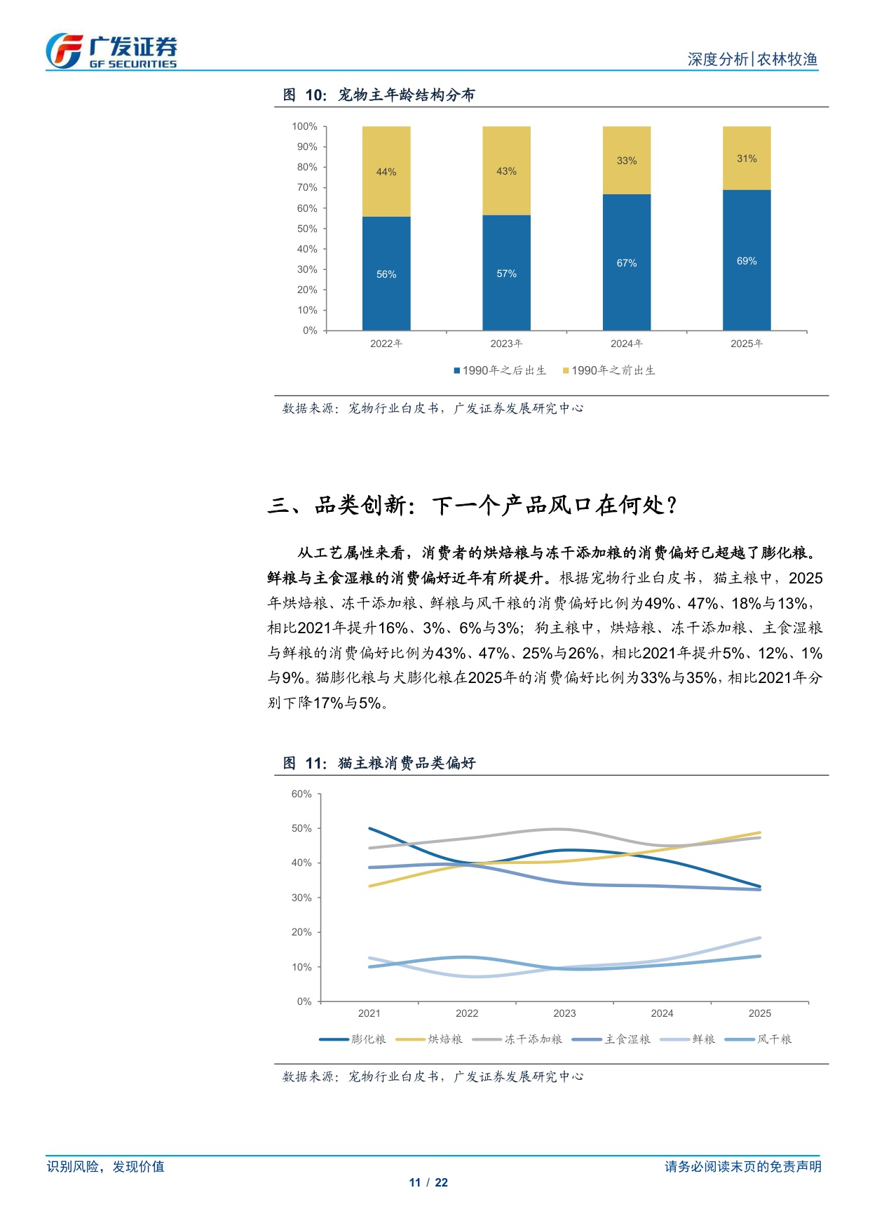广发证券-宠物行业专题十：品牌格局、品类创新、渠道变革.pdf