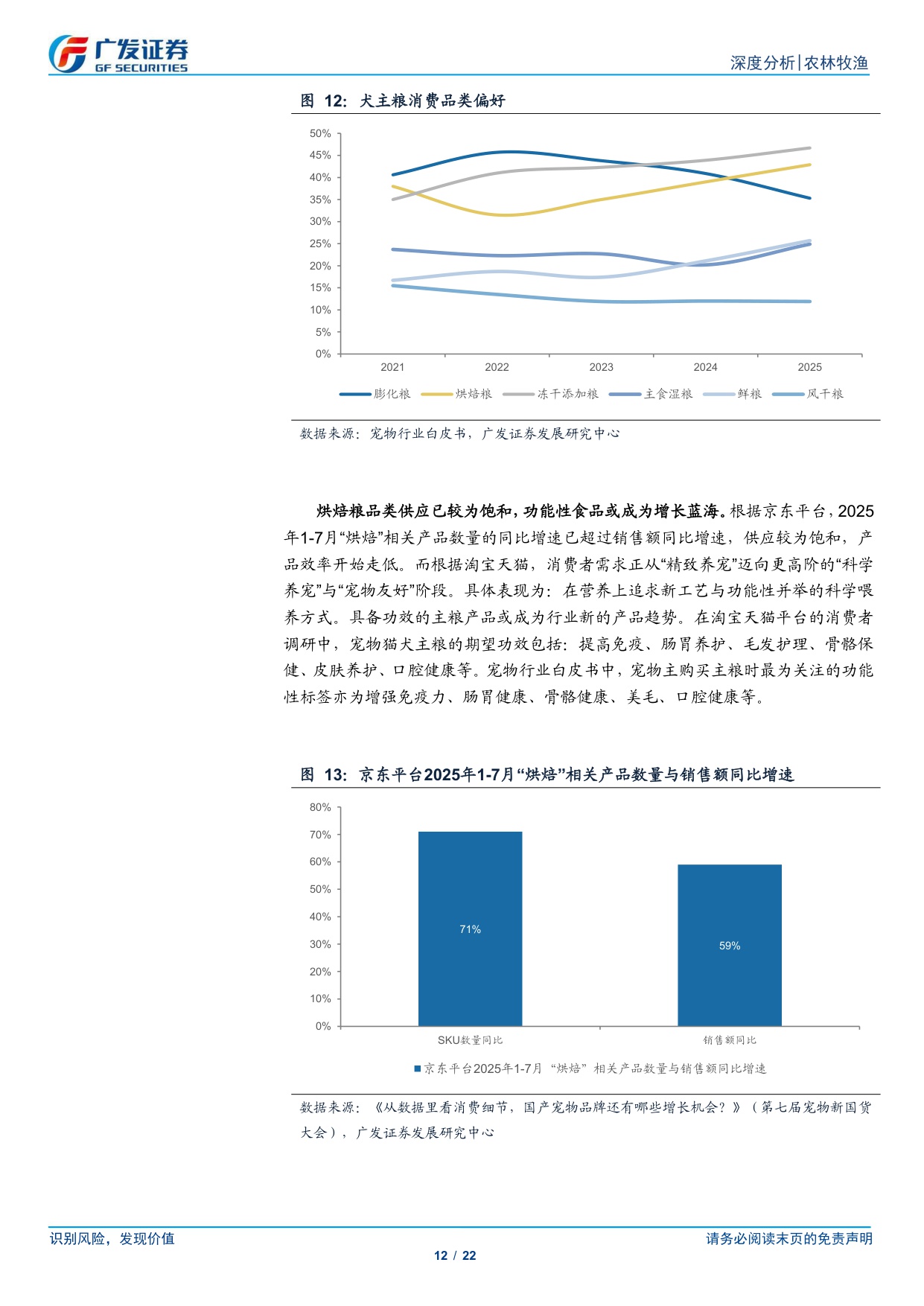 广发证券-宠物行业专题十：品牌格局、品类创新、渠道变革.pdf