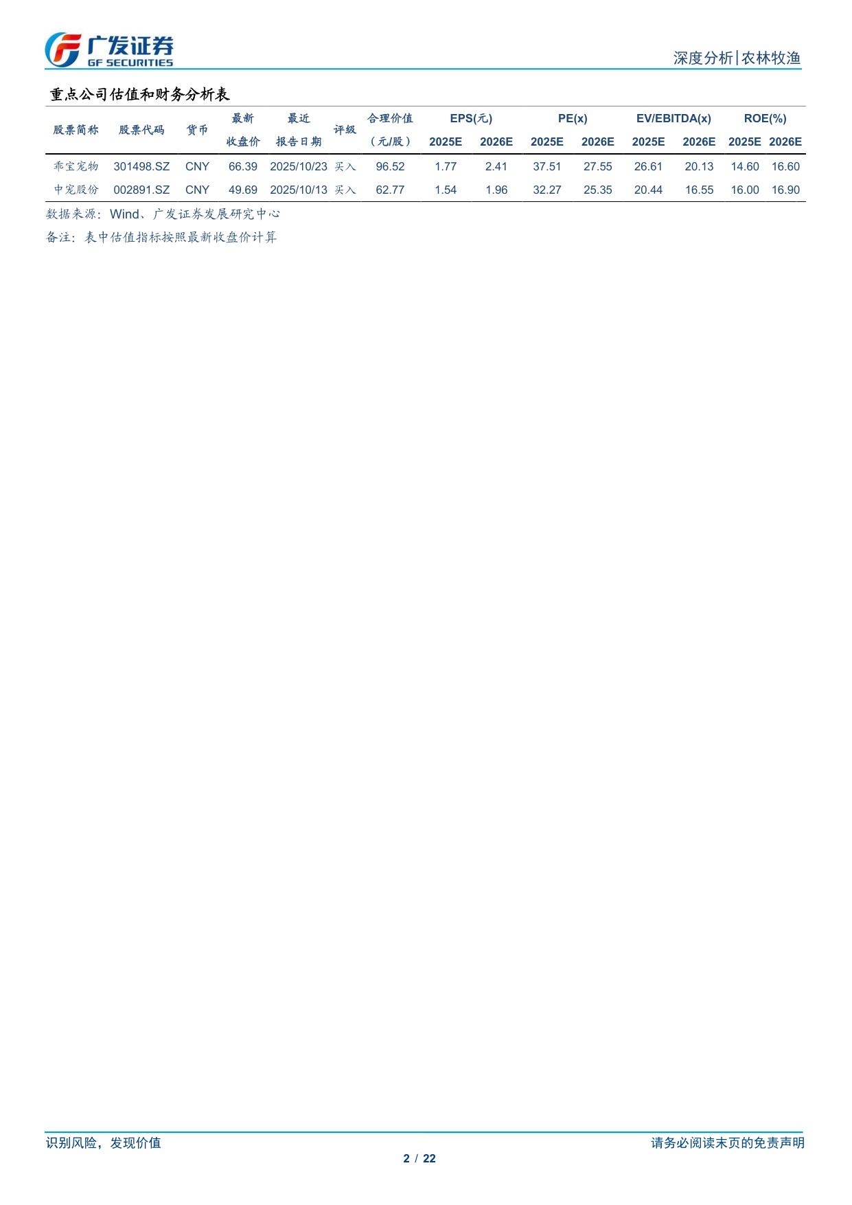 广发证券-宠物行业专题十：品牌格局、品类创新、渠道变革.pdf