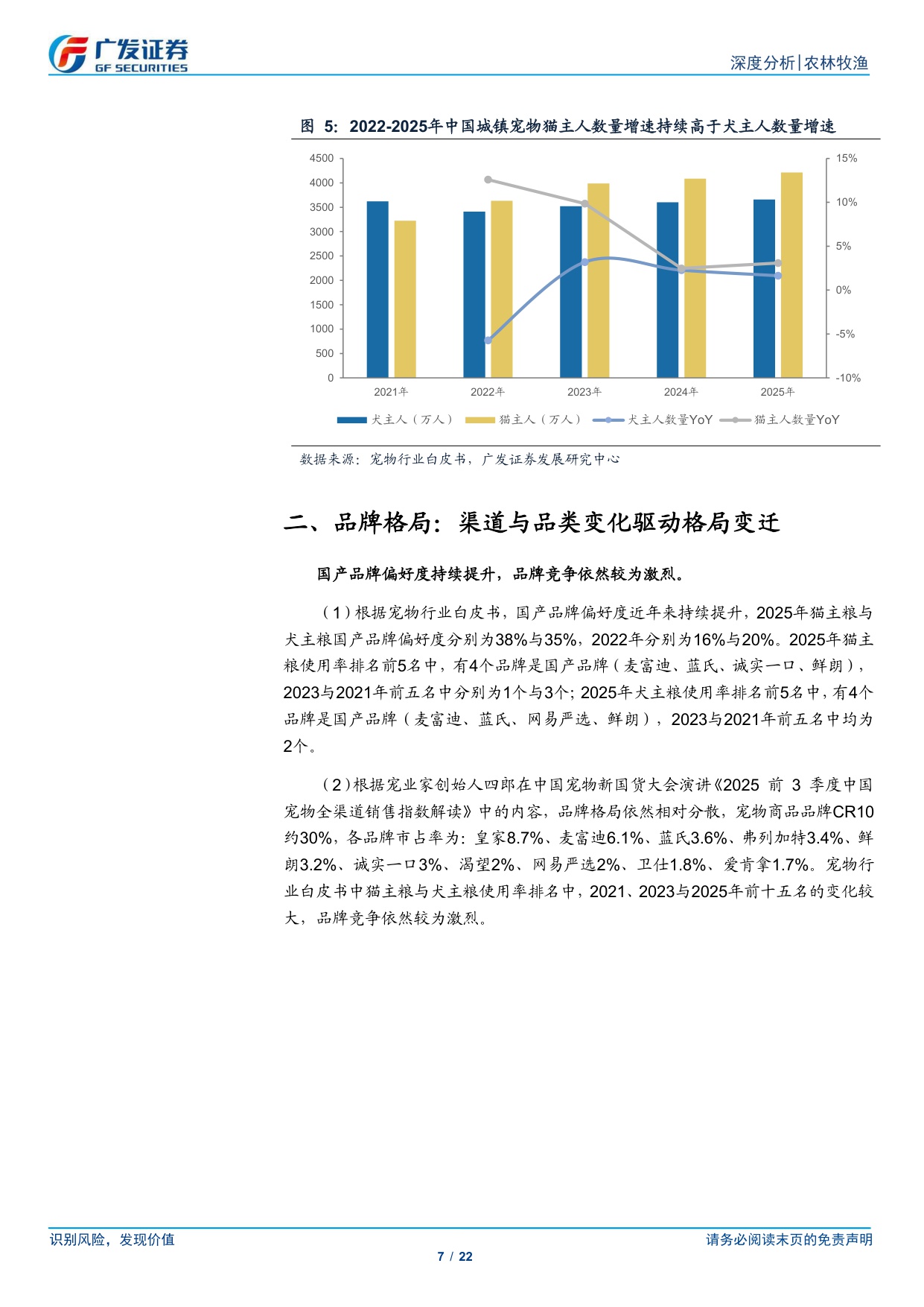 广发证券-宠物行业专题十：品牌格局、品类创新、渠道变革.pdf