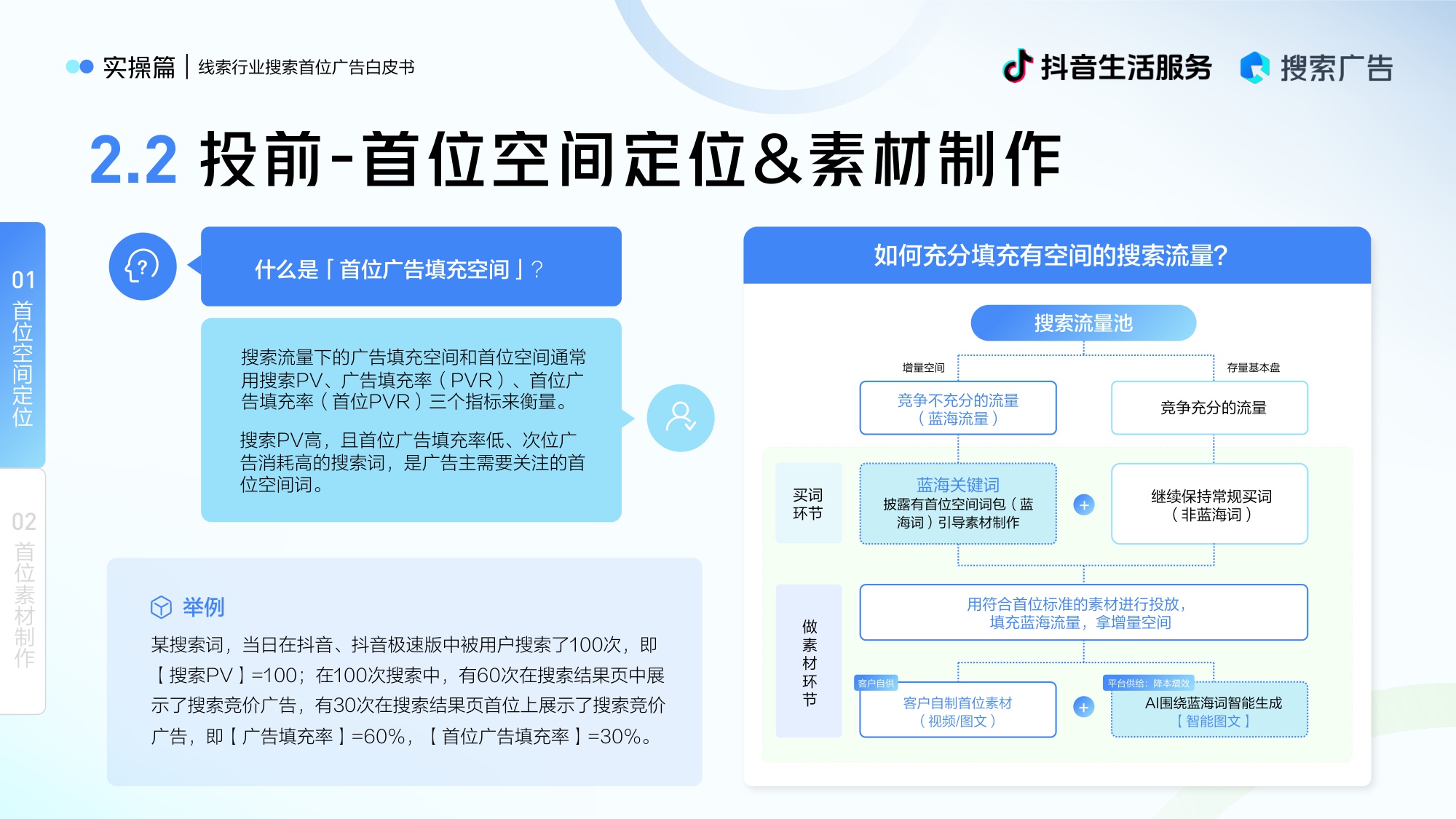 巨量引擎：2025搜索首位广告白皮书（线索行业版）.pdf