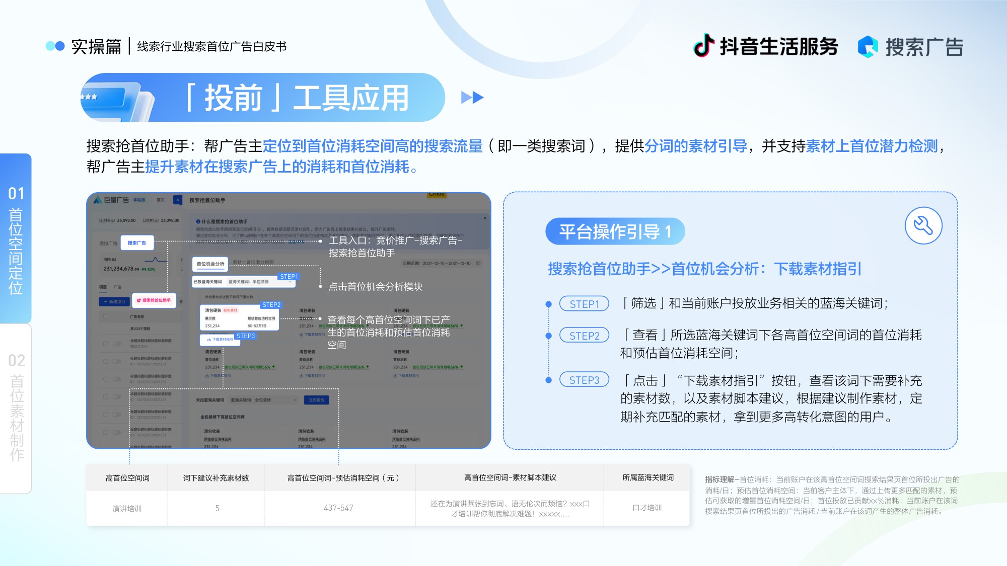 巨量引擎：2025搜索首位广告白皮书（线索行业版）.pdf