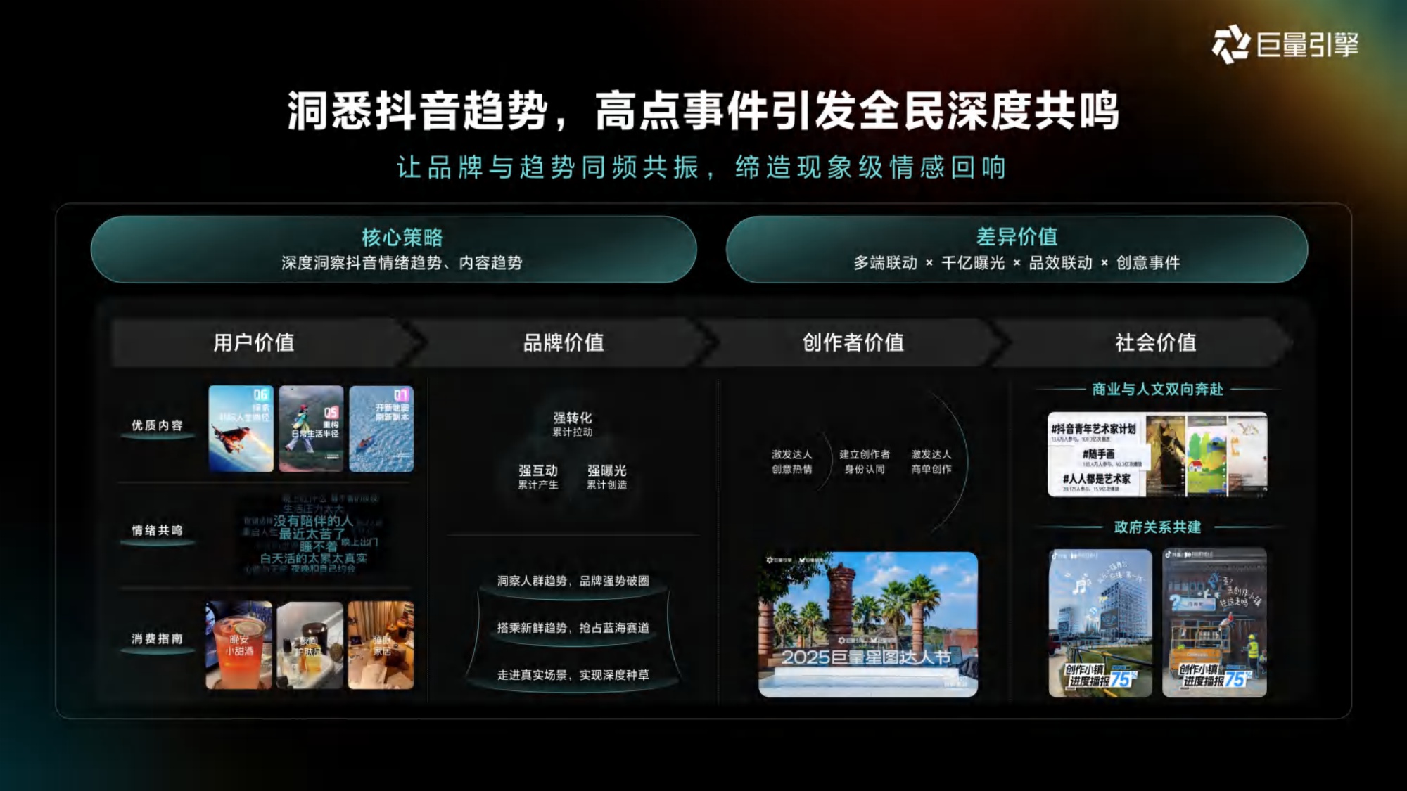 巨量引擎：2026年巨量引擎营销IP通案.pdf