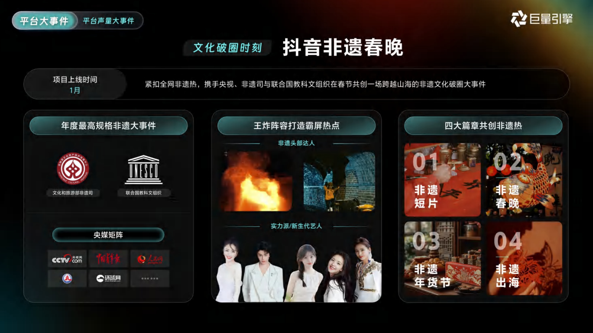 巨量引擎：2026年巨量引擎营销IP通案.pdf