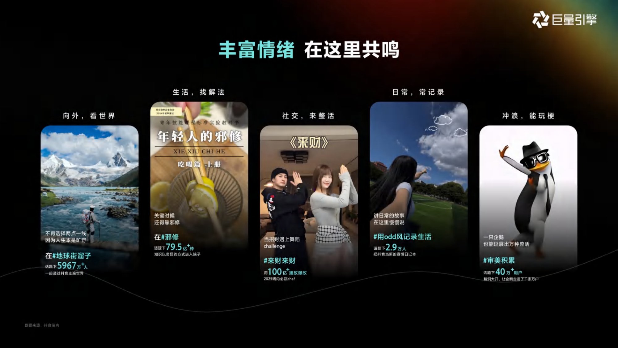 巨量引擎：2026年巨量引擎营销IP通案.pdf