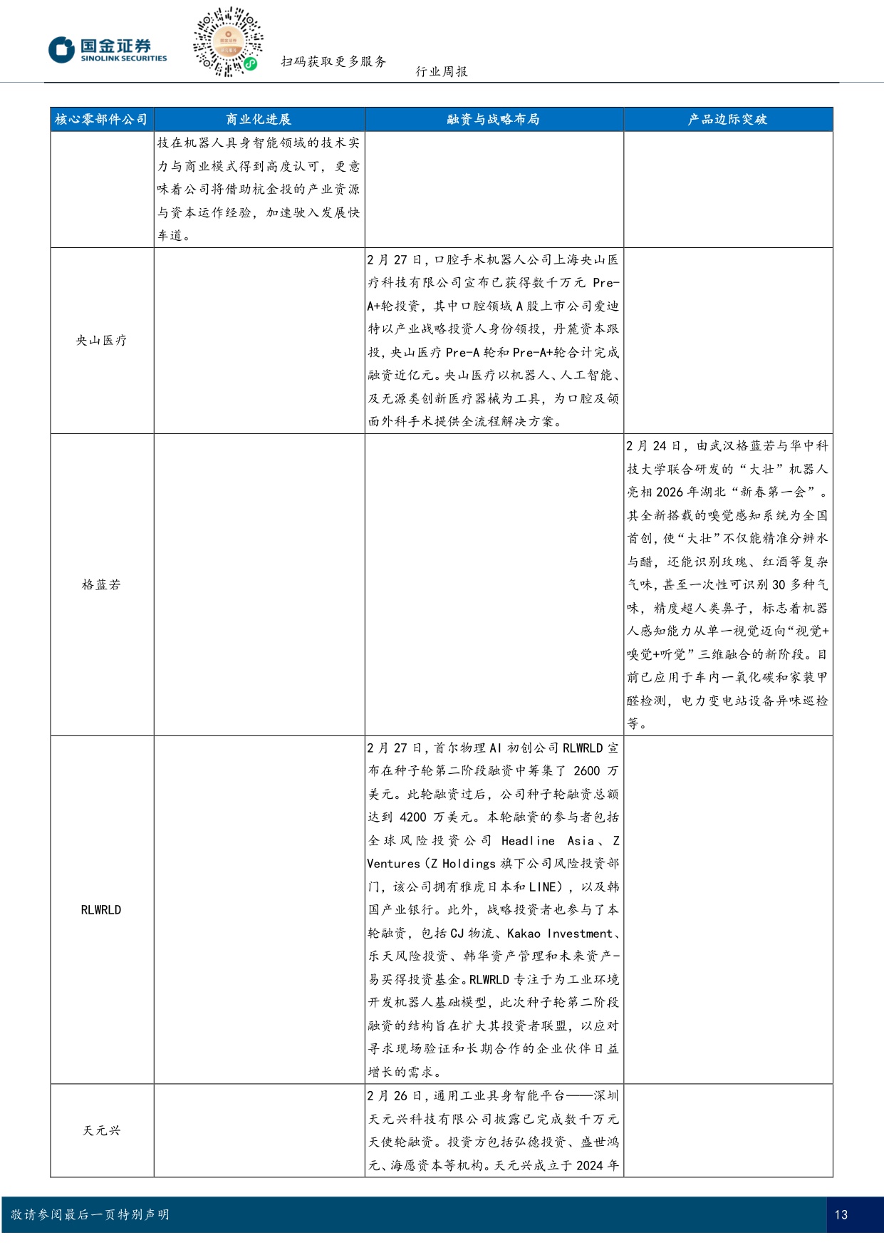 具身智能行业研究：德国总理参访宇树科技，智元机器人落子德国-国金证券-18页.pdf
