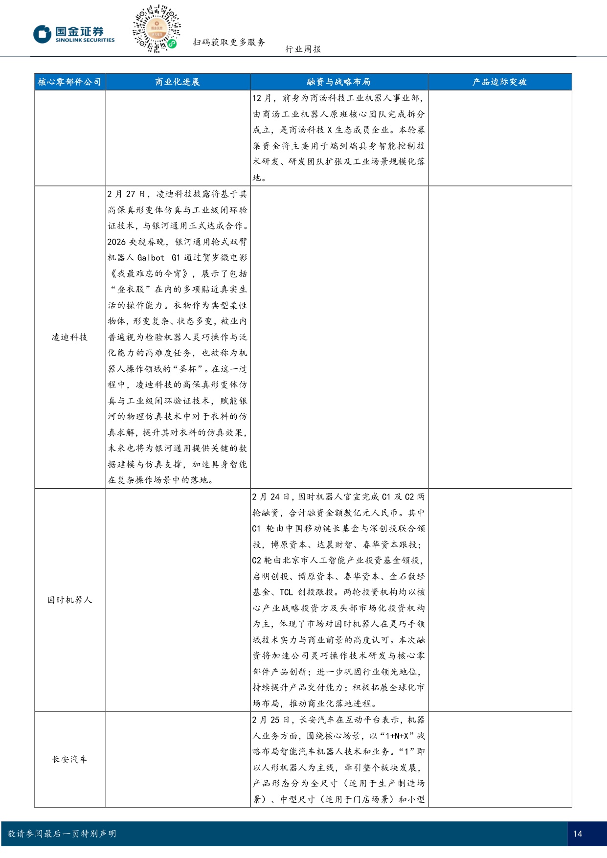 具身智能行业研究：德国总理参访宇树科技，智元机器人落子德国-国金证券-18页.pdf