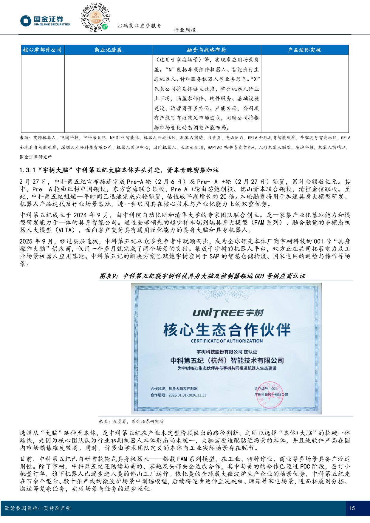 具身智能行业研究：德国总理参访宇树科技，智元机器人落子德国-国金证券-18页.pdf