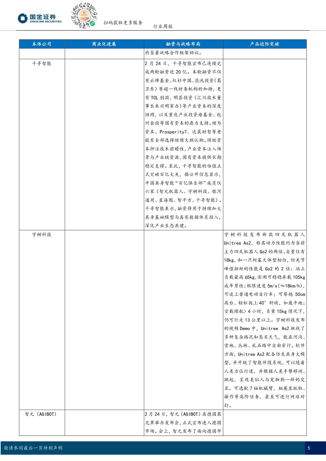 具身智能行业研究：德国总理参访宇树科技，智元机器人落子德国-国金证券-18页.pdf