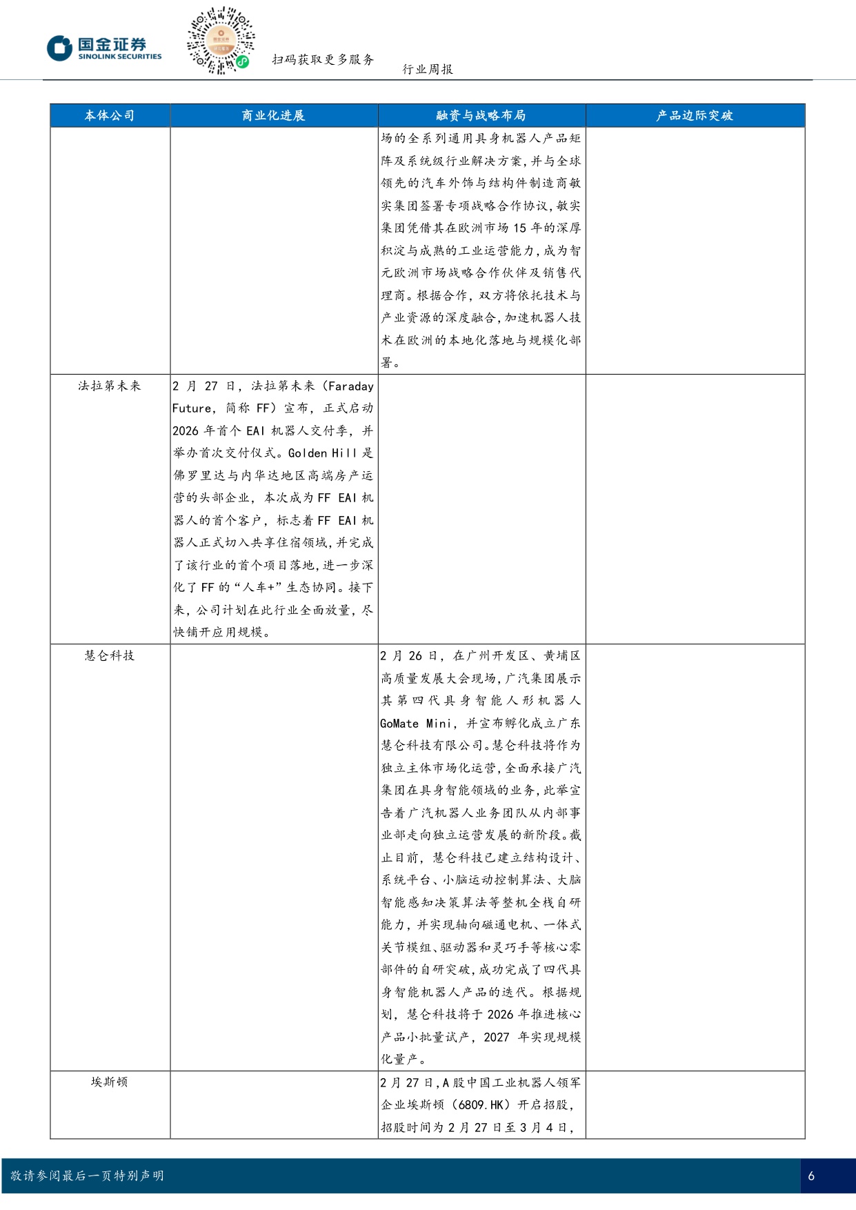 具身智能行业研究：德国总理参访宇树科技，智元机器人落子德国-国金证券-18页.pdf