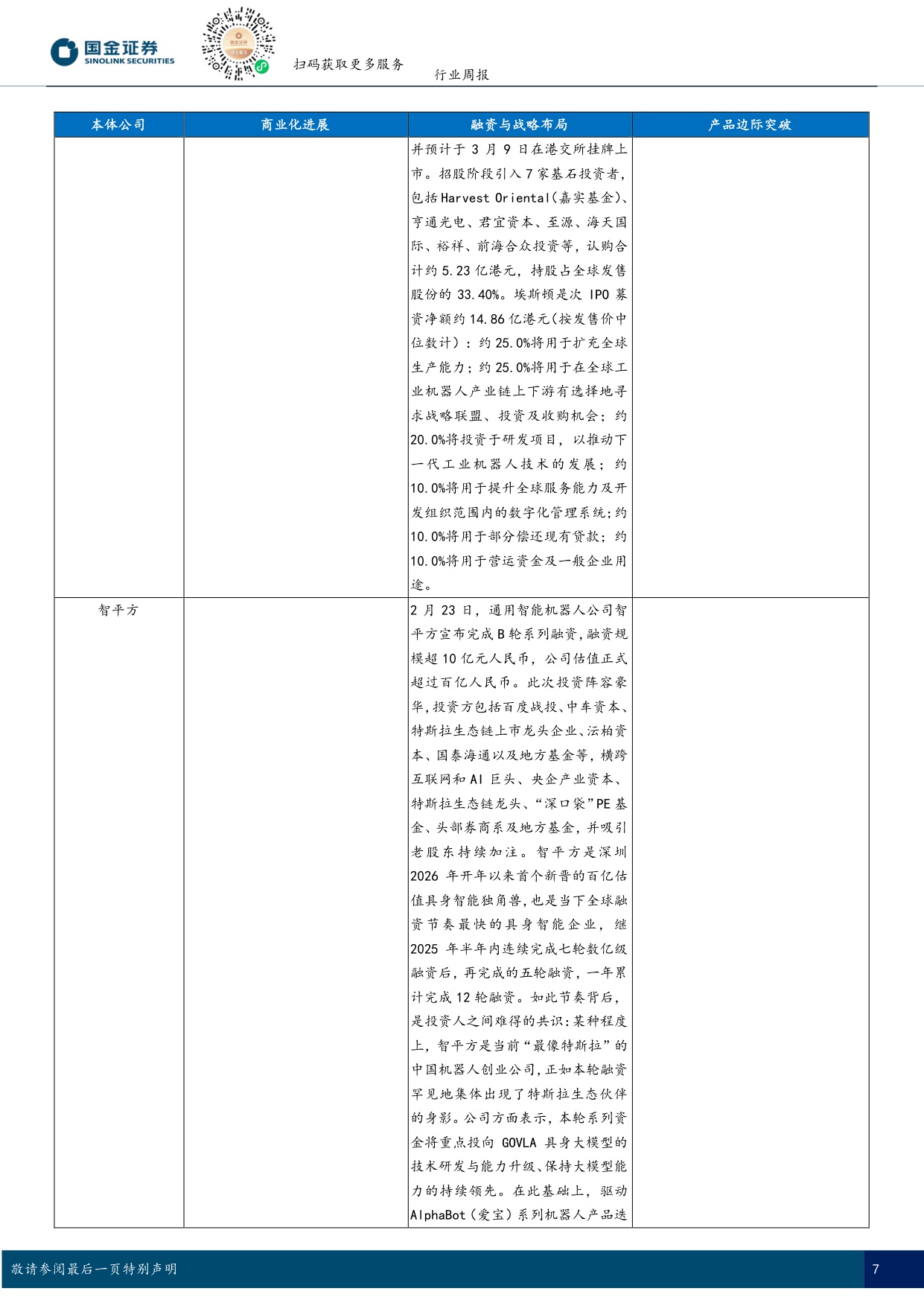 具身智能行业研究：德国总理参访宇树科技，智元机器人落子德国-国金证券-18页.pdf